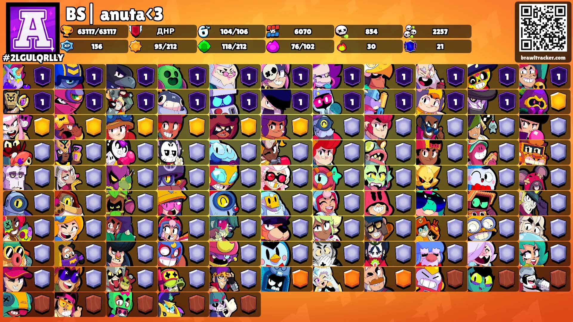 BS| anuta<3's Ranks