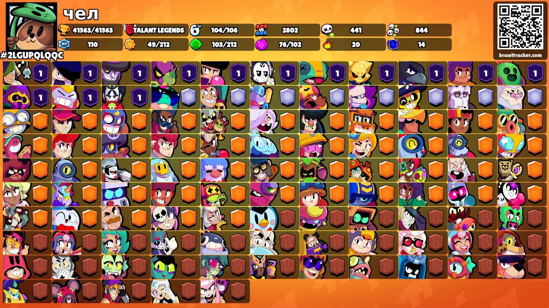 чел's Ranks