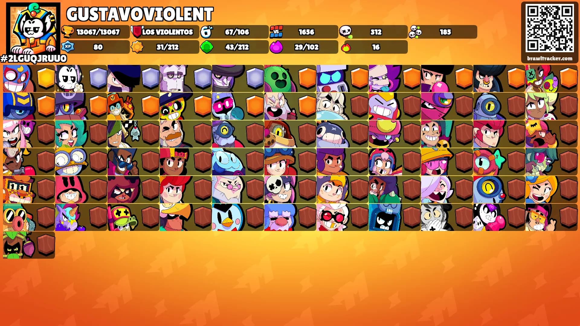 GUSTAVOVIOLENT's Ranks
