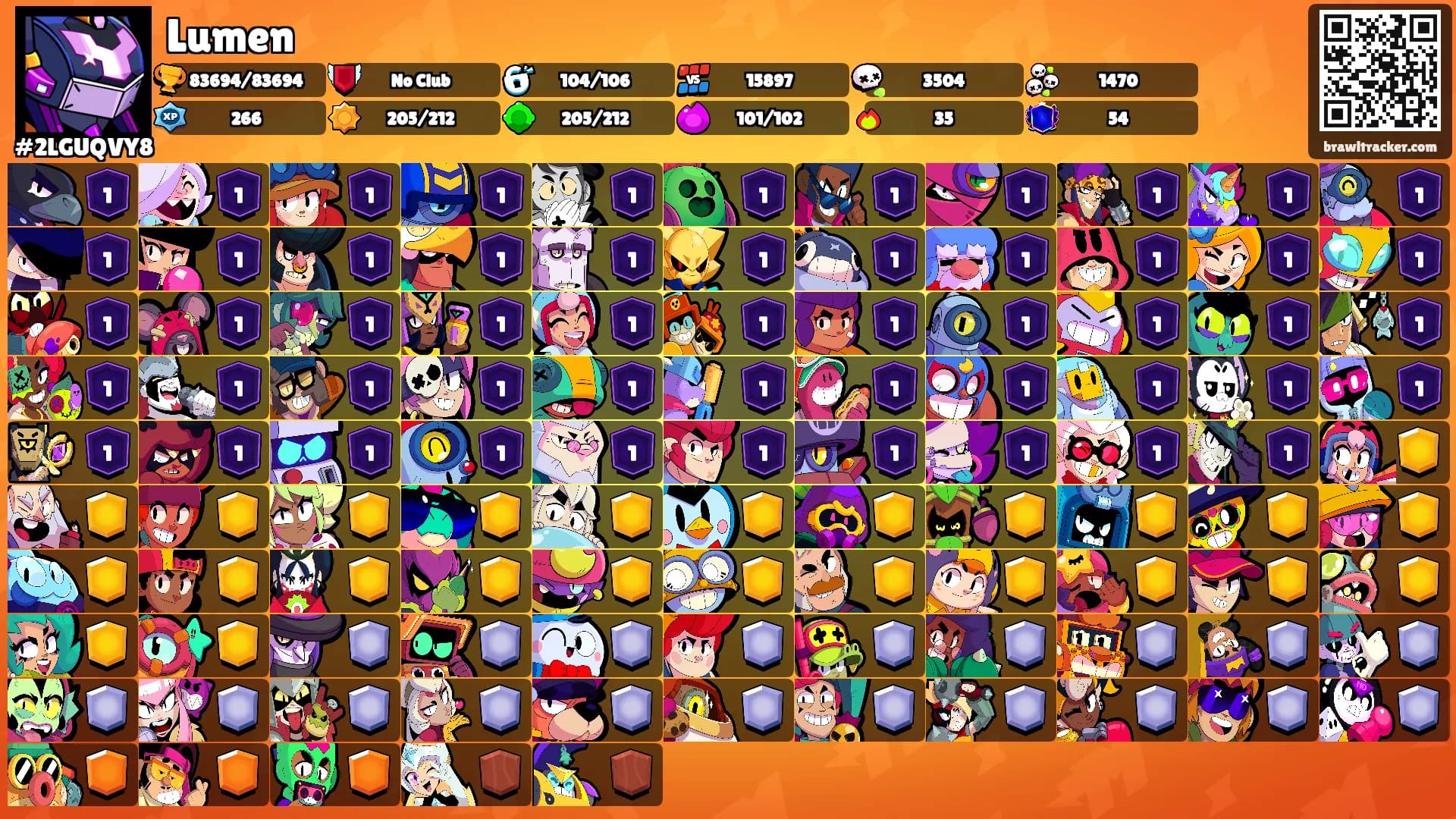 Lumen's Ranks