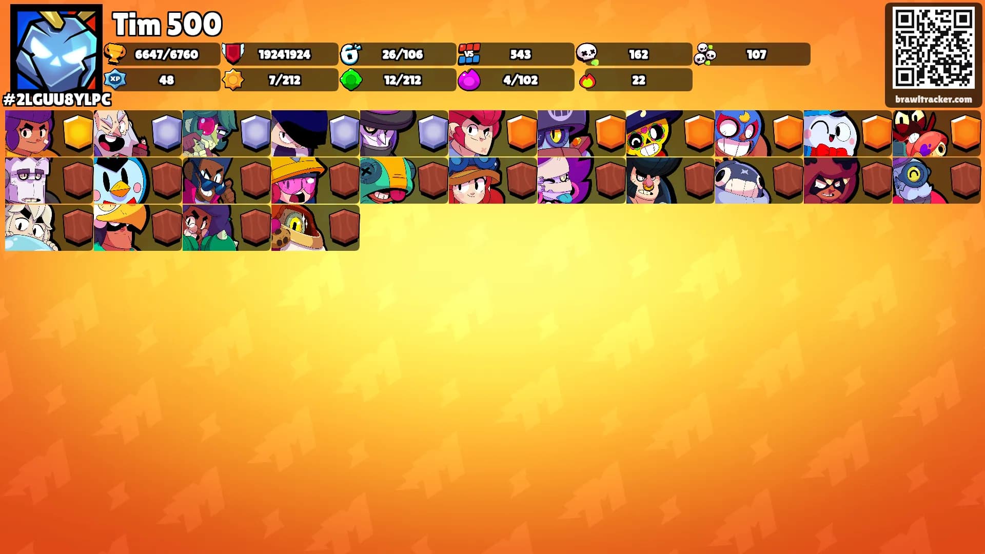 Tim 500's Ranks