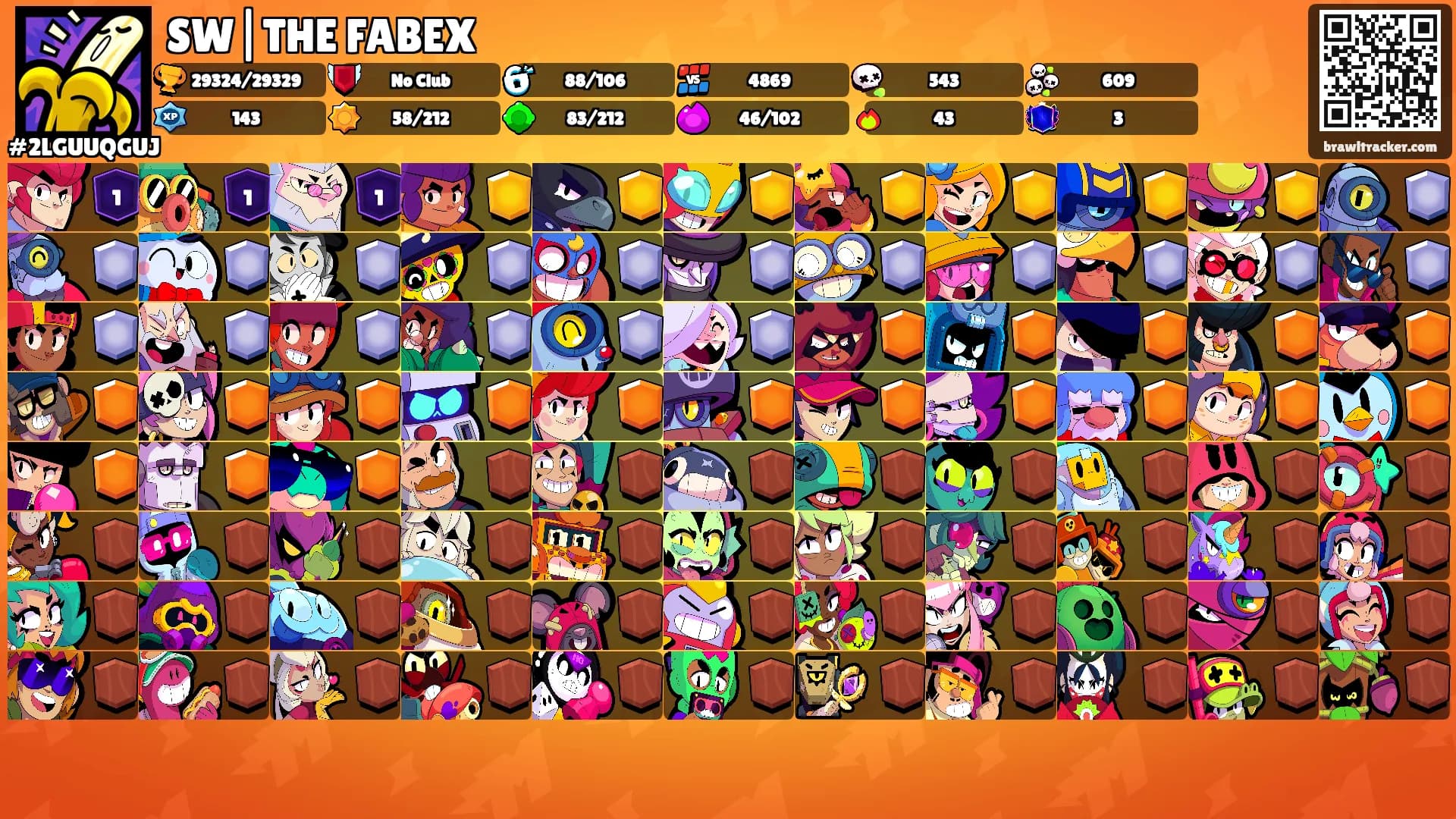 SW|THE FABEX's Ranks