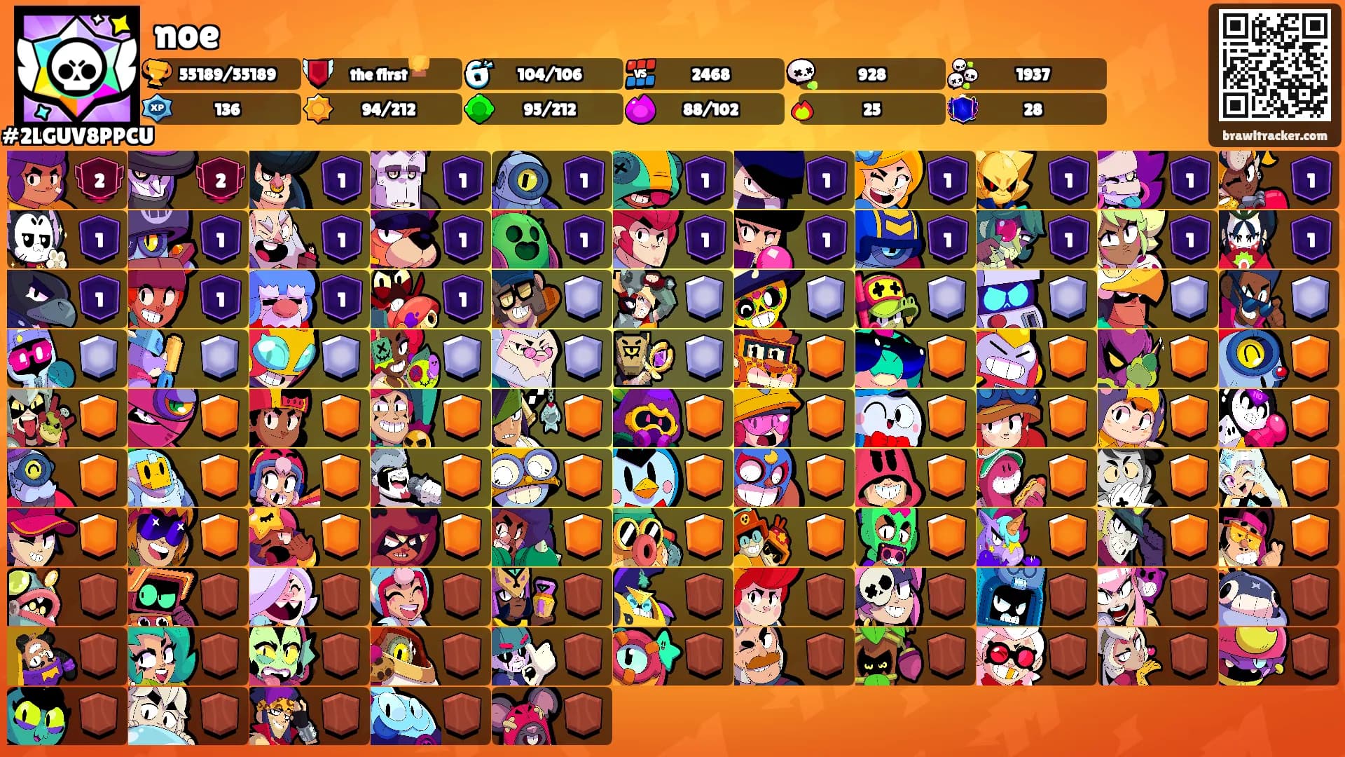 noe's Ranks