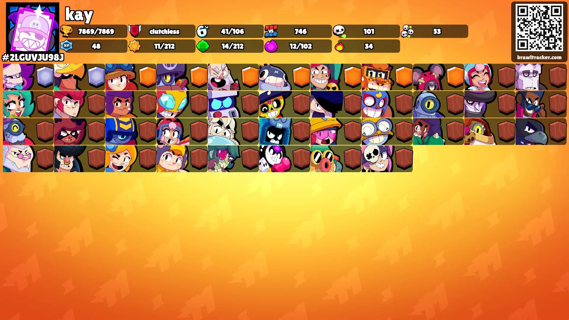 kay's Ranks