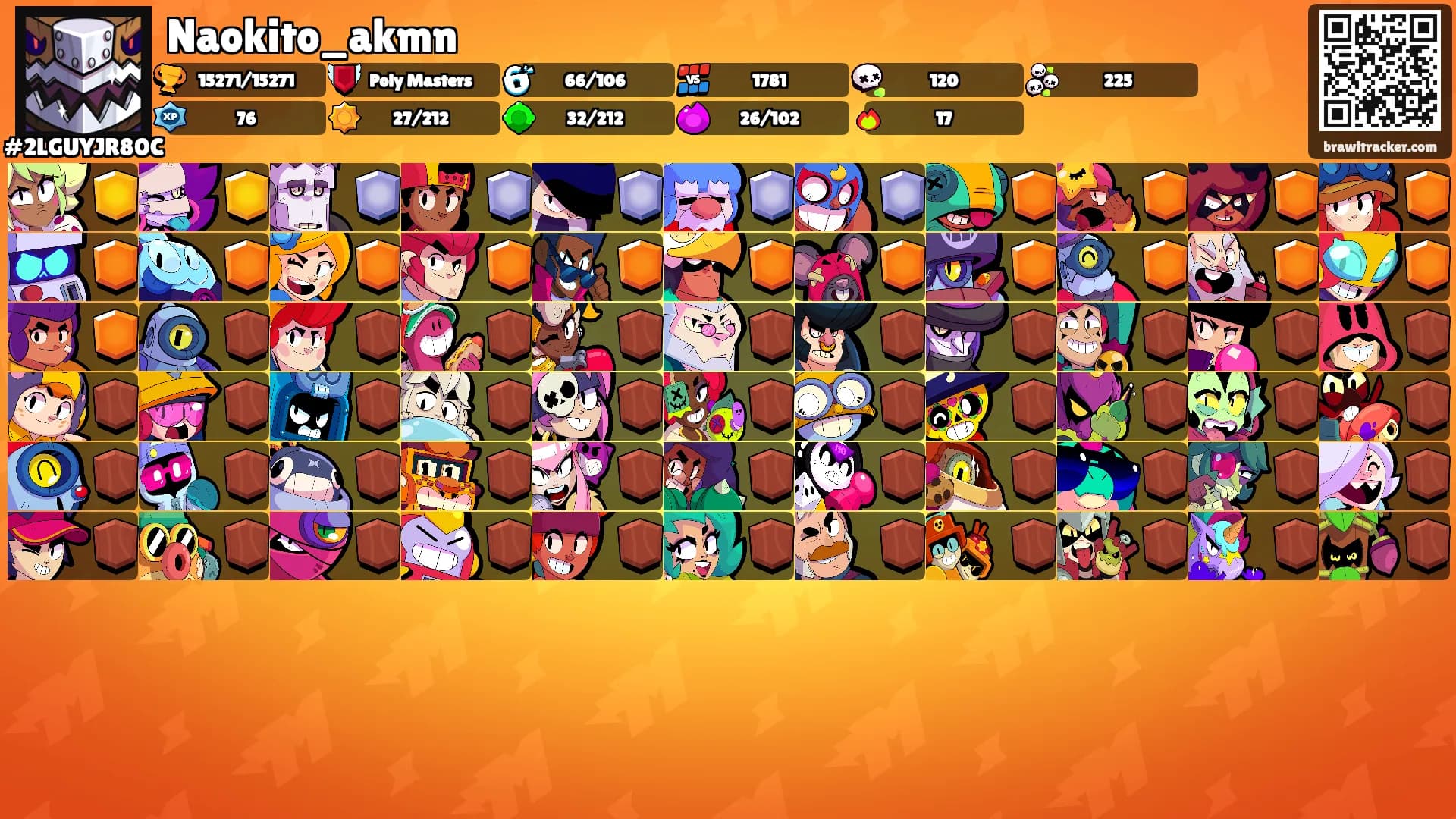 Naokito_akmn's Ranks