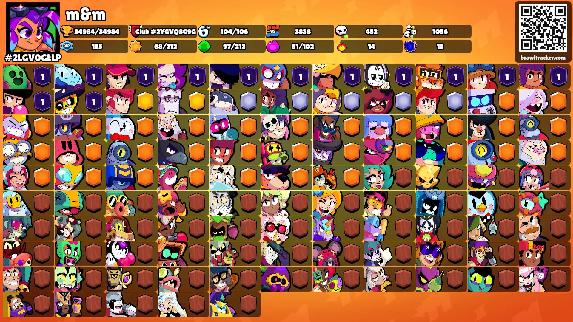 m&m's Ranks
