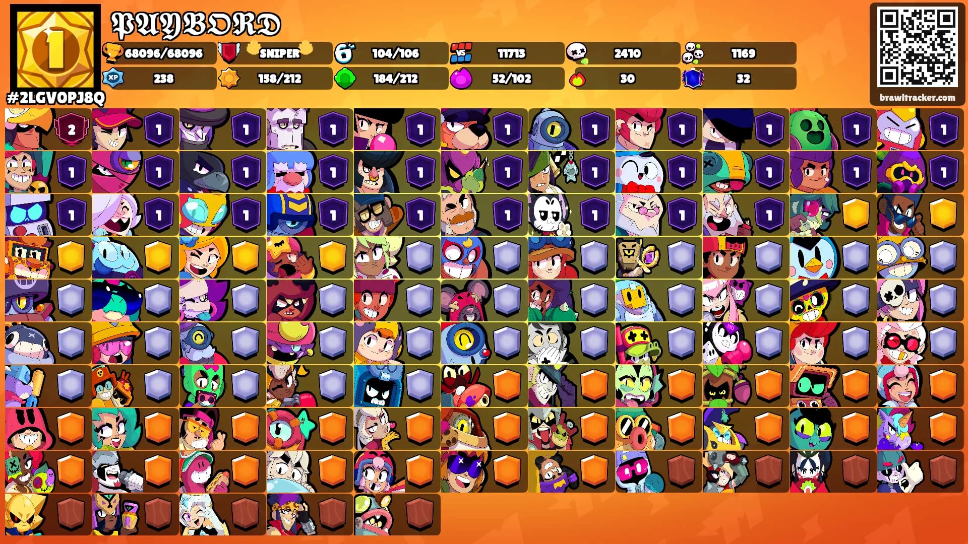 𝕻𝕬𝖄𝕭𝕺𝕽𝕯's Ranks