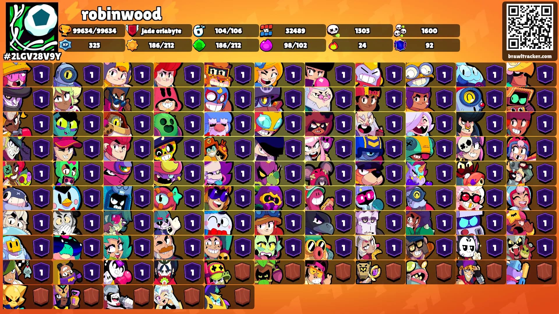 ⚡robinwood⚡'s Ranks
