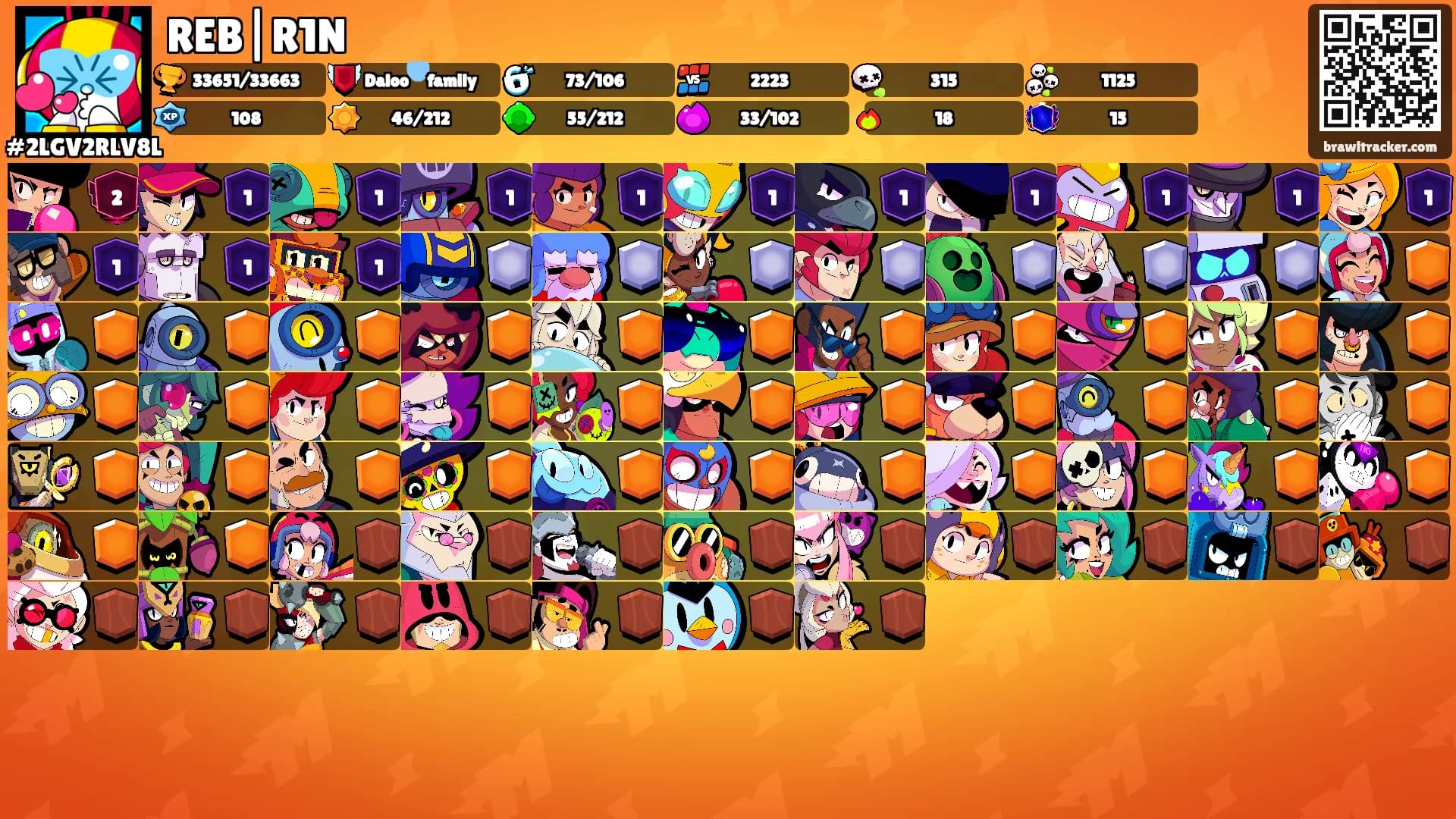REB|R1N's Ranks