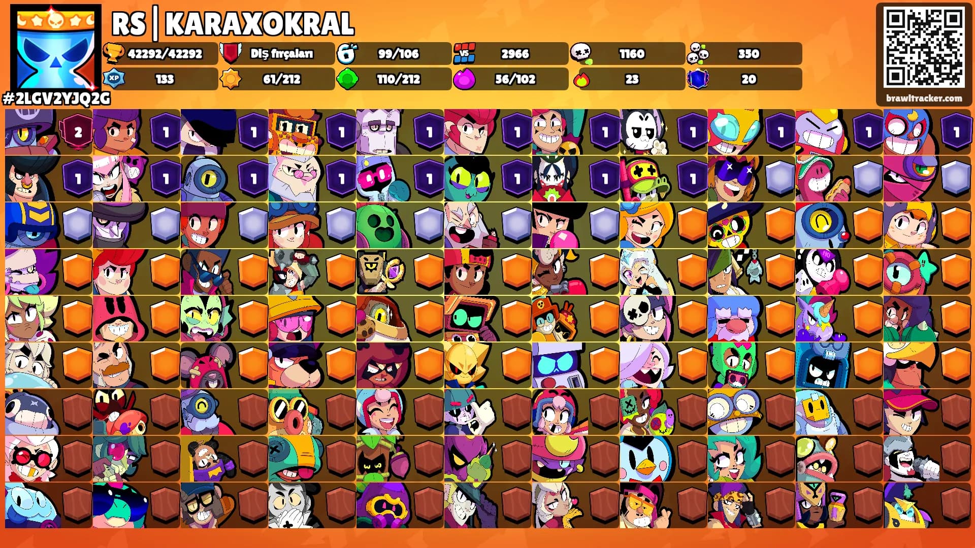 RS|KARAXOKRAL's Ranks