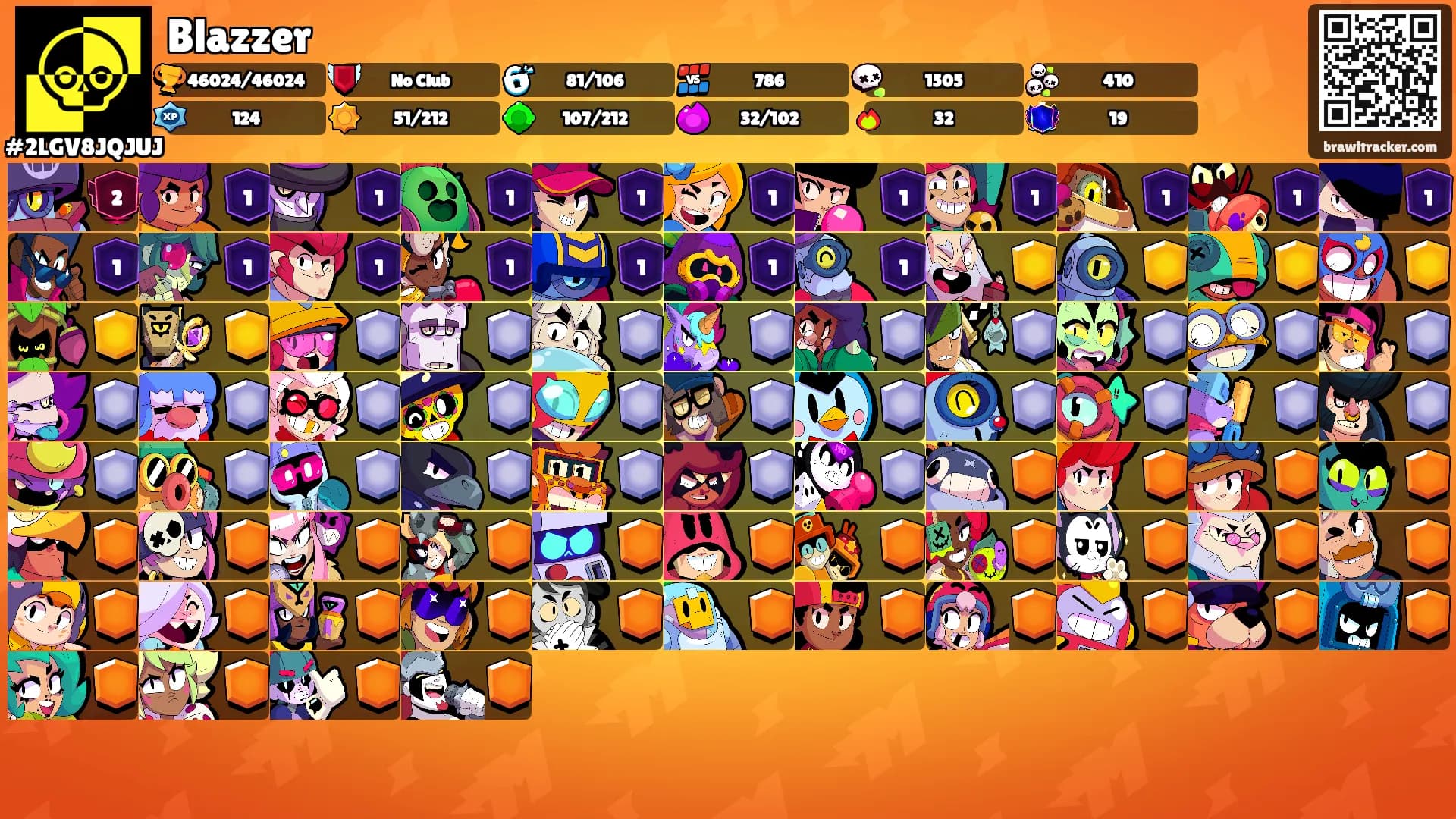 Blazzer's Ranks