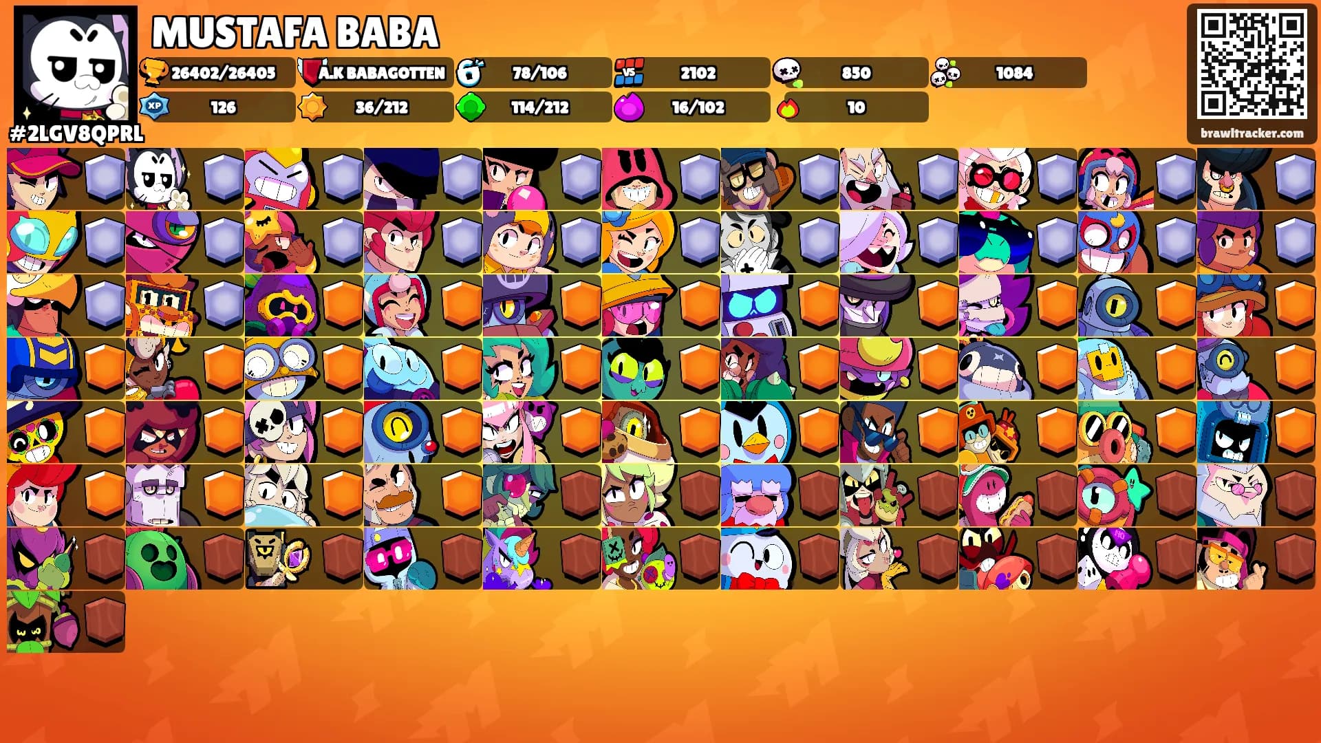 MUSTAFA BABA's Ranks