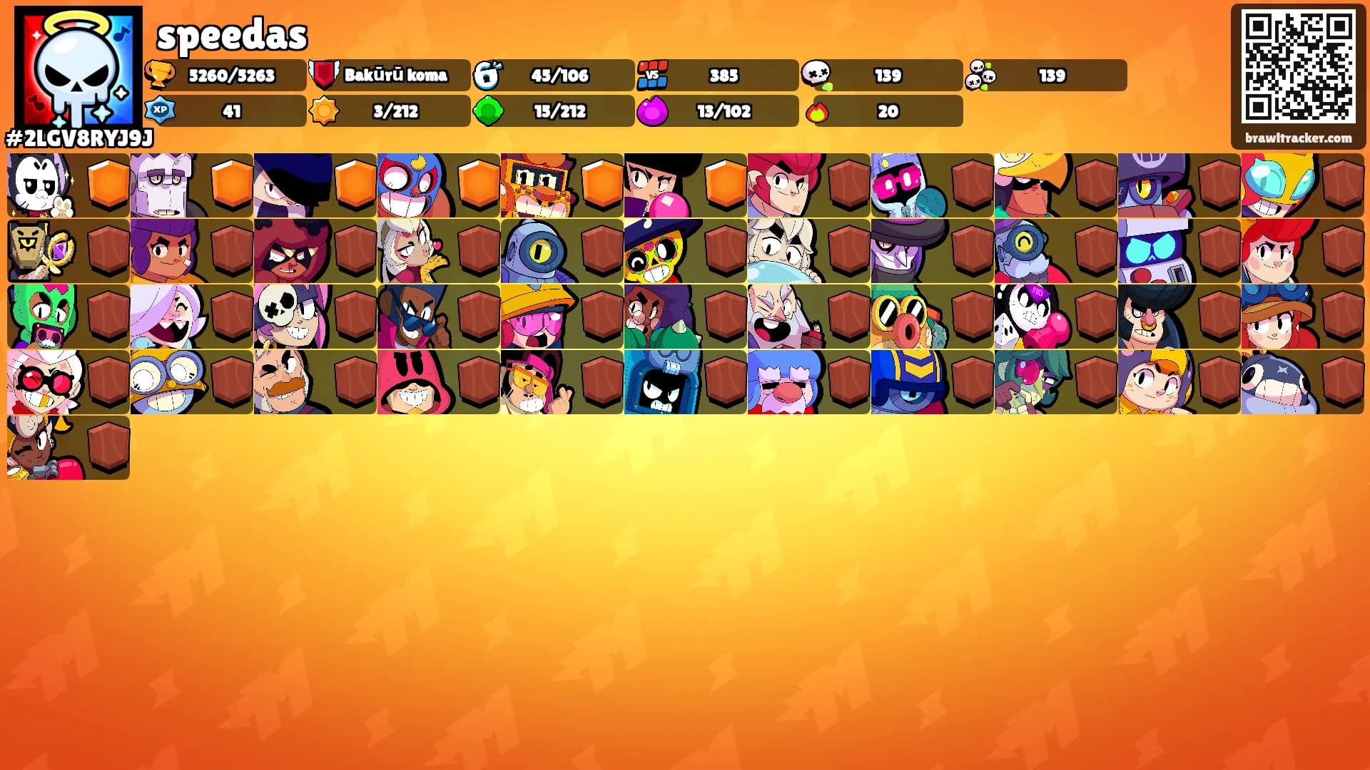 speedas's Ranks