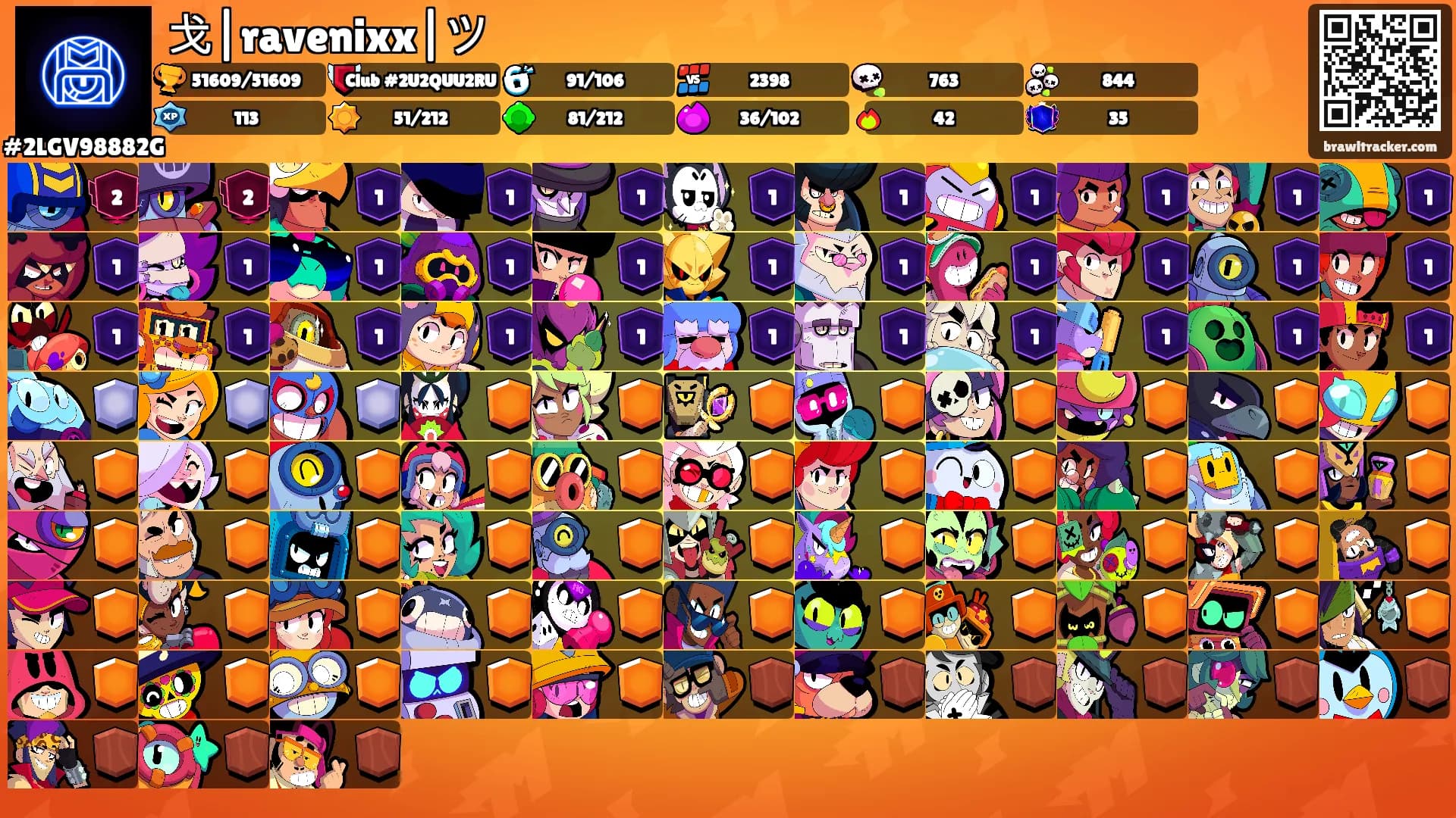戈|ravenixx|ツ's Ranks