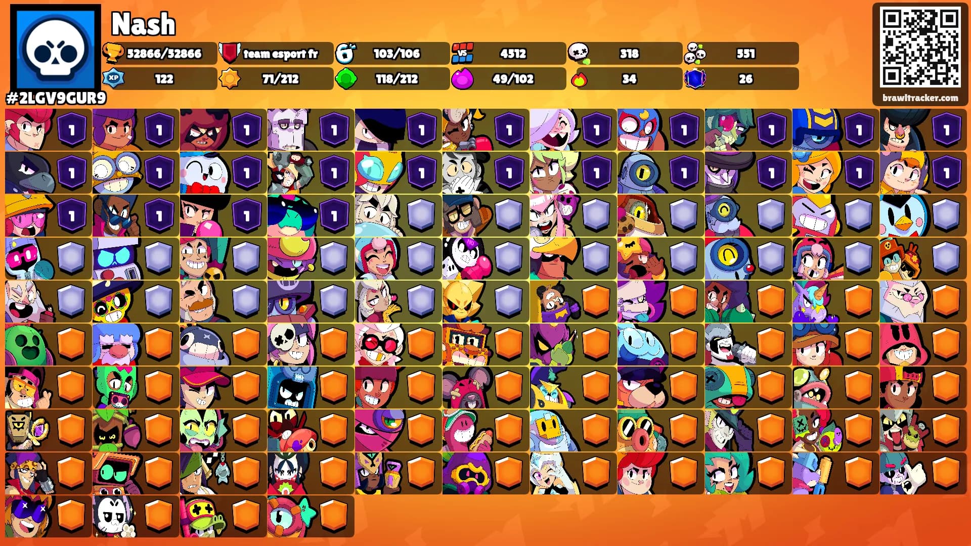 Nash's Ranks
