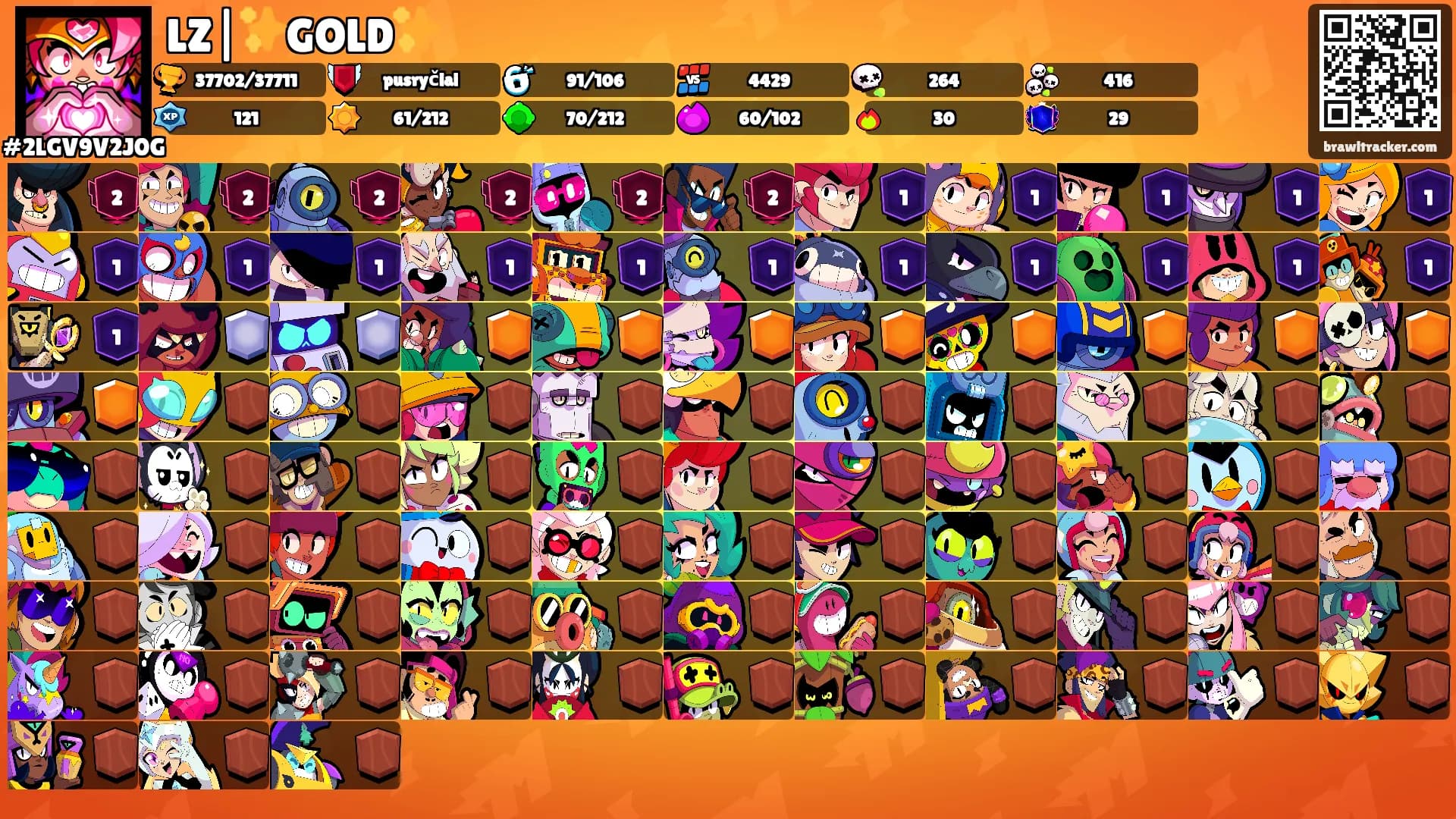 LZ|✨️GOLD✨️'s Ranks