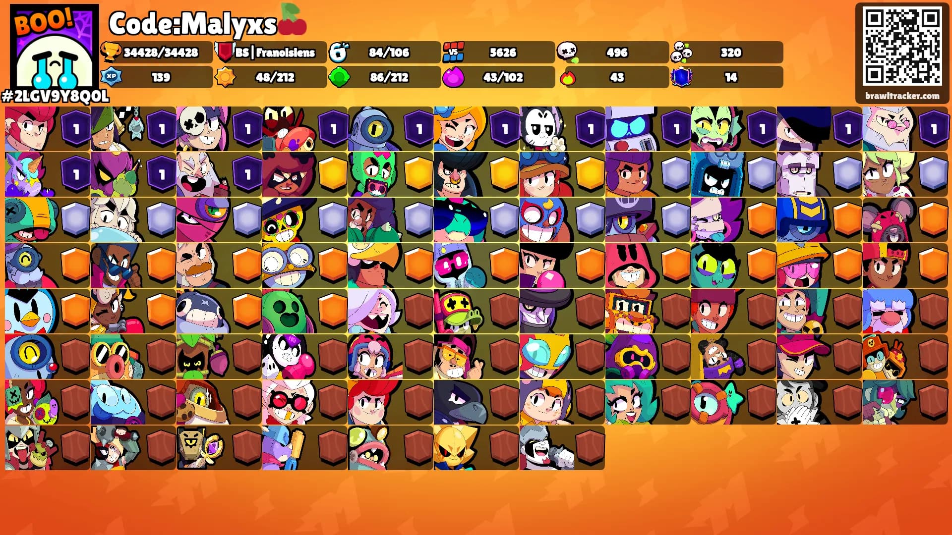 Code:Malyxs🍒's Ranks