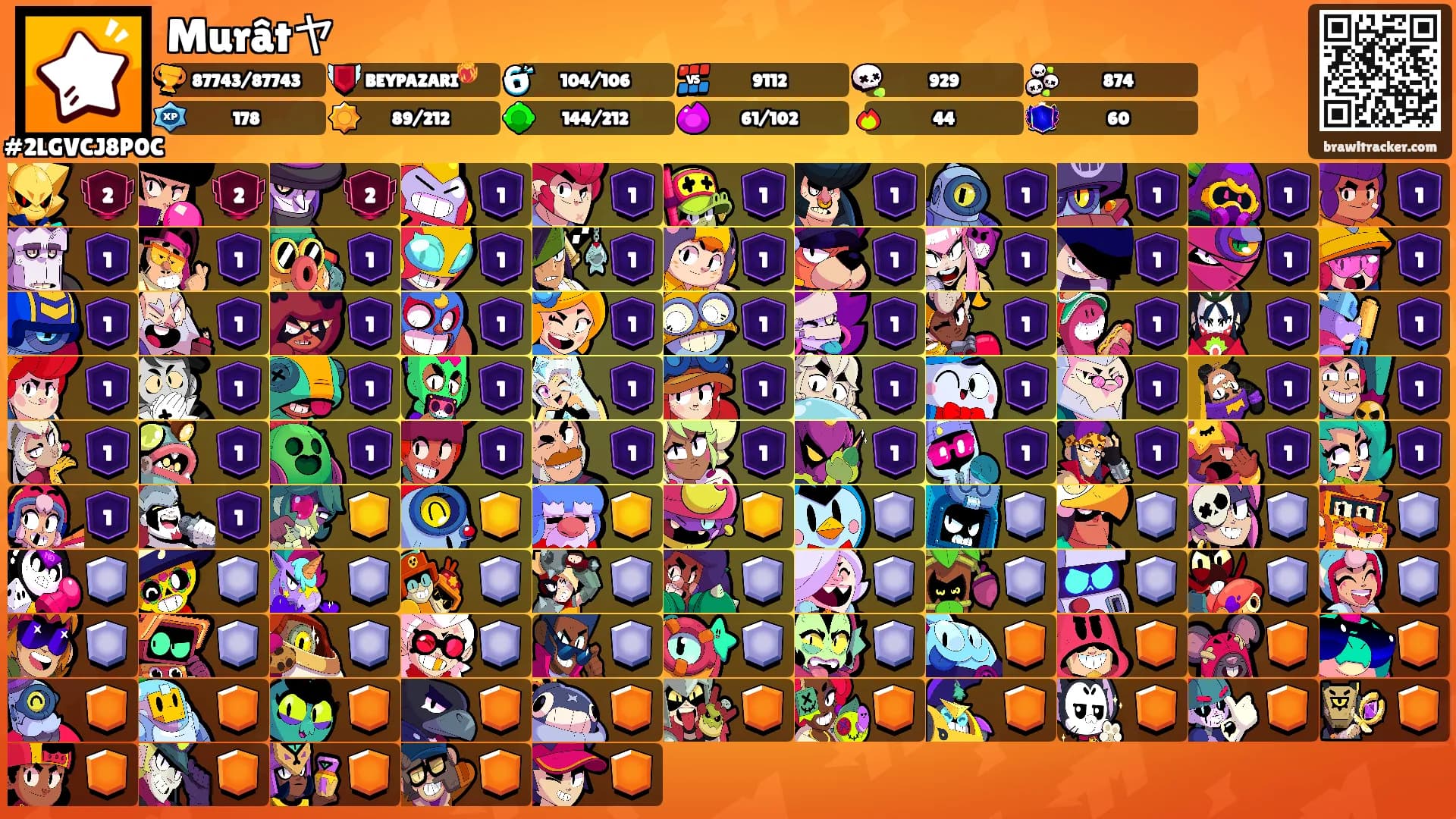 Murâtヤ's Ranks