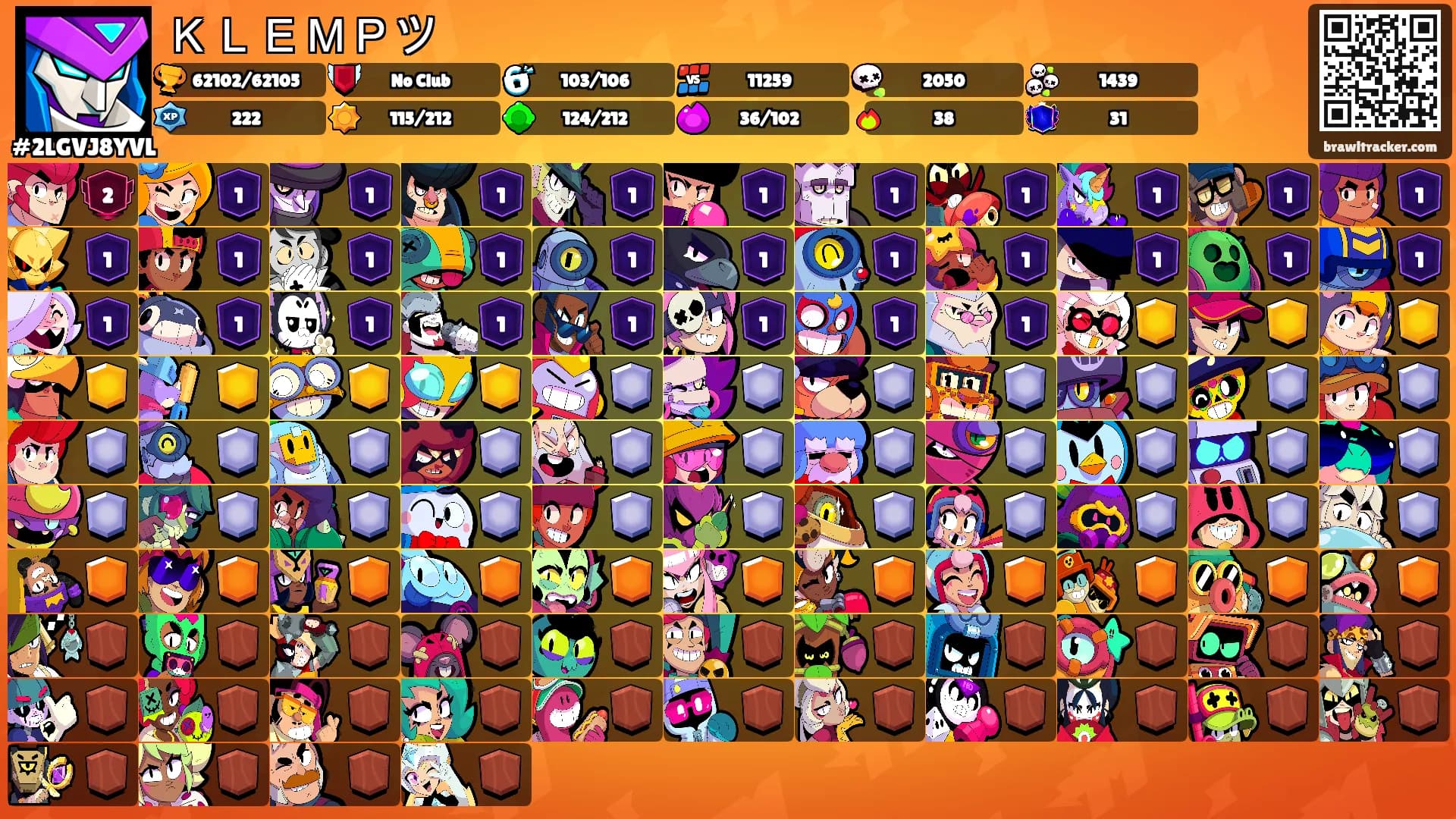 ＫＬＥＭＰツ's Ranks