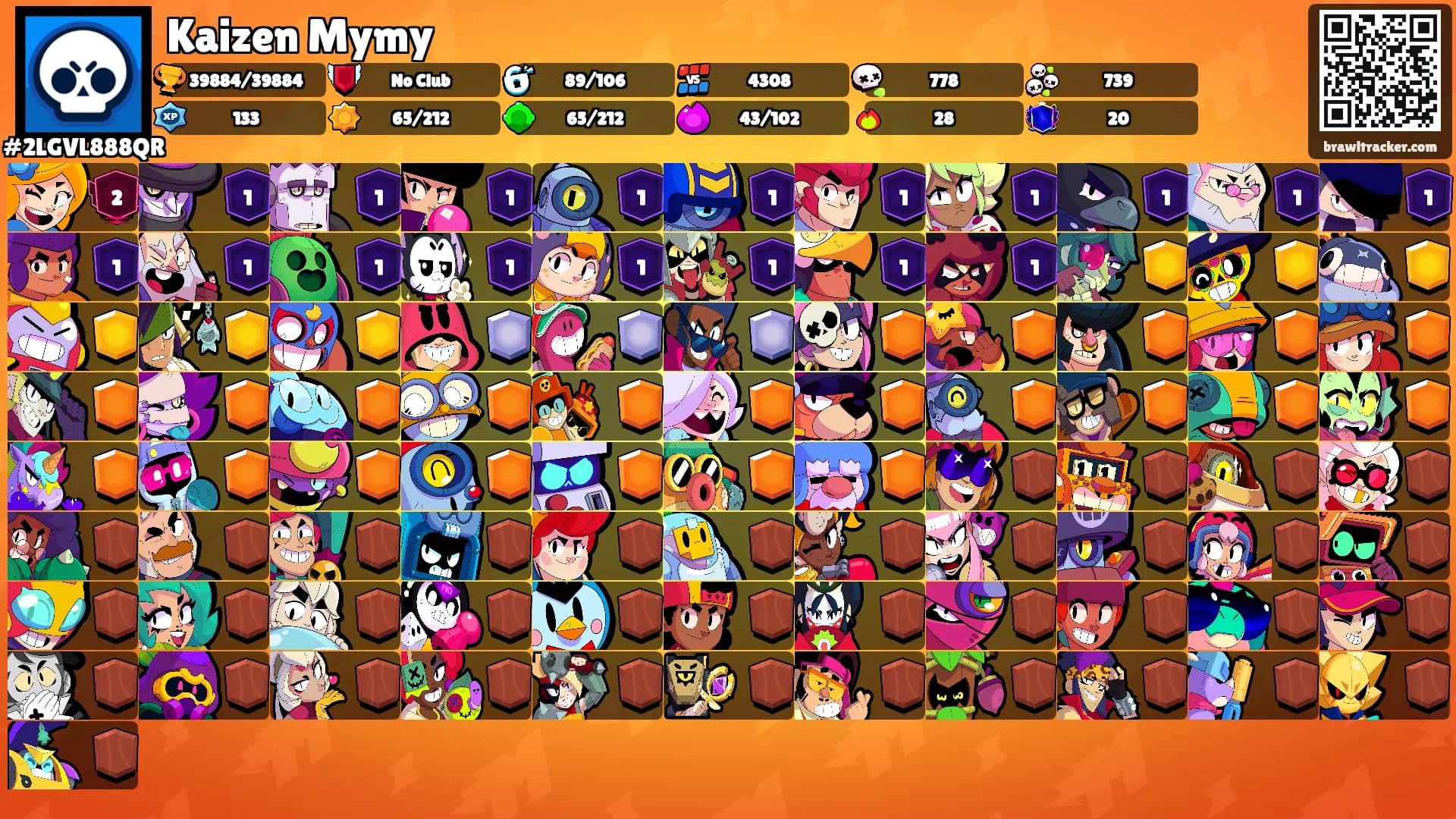 Kaizen Mymy's Ranks