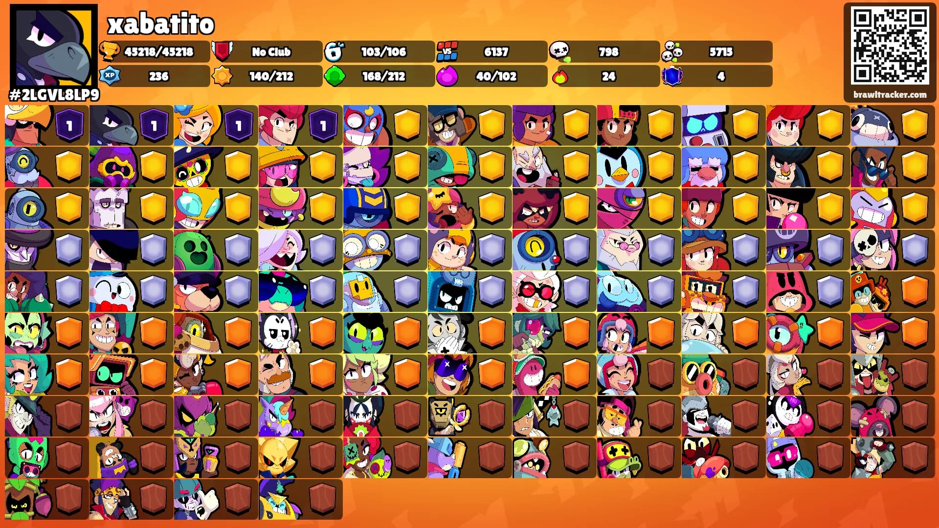 xabatito's Ranks
