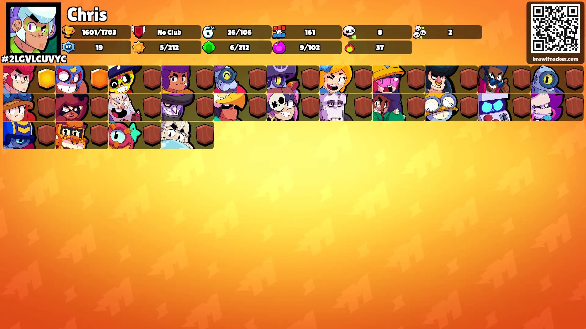 Chris ⸙'s Ranks