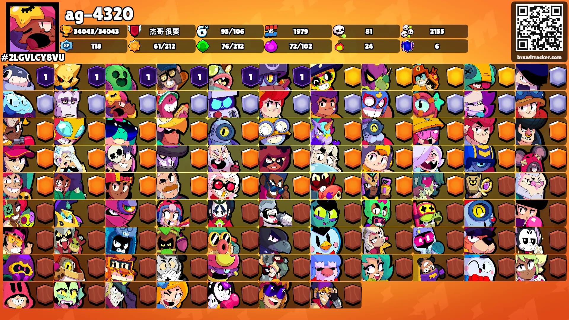 ag-4320's Ranks