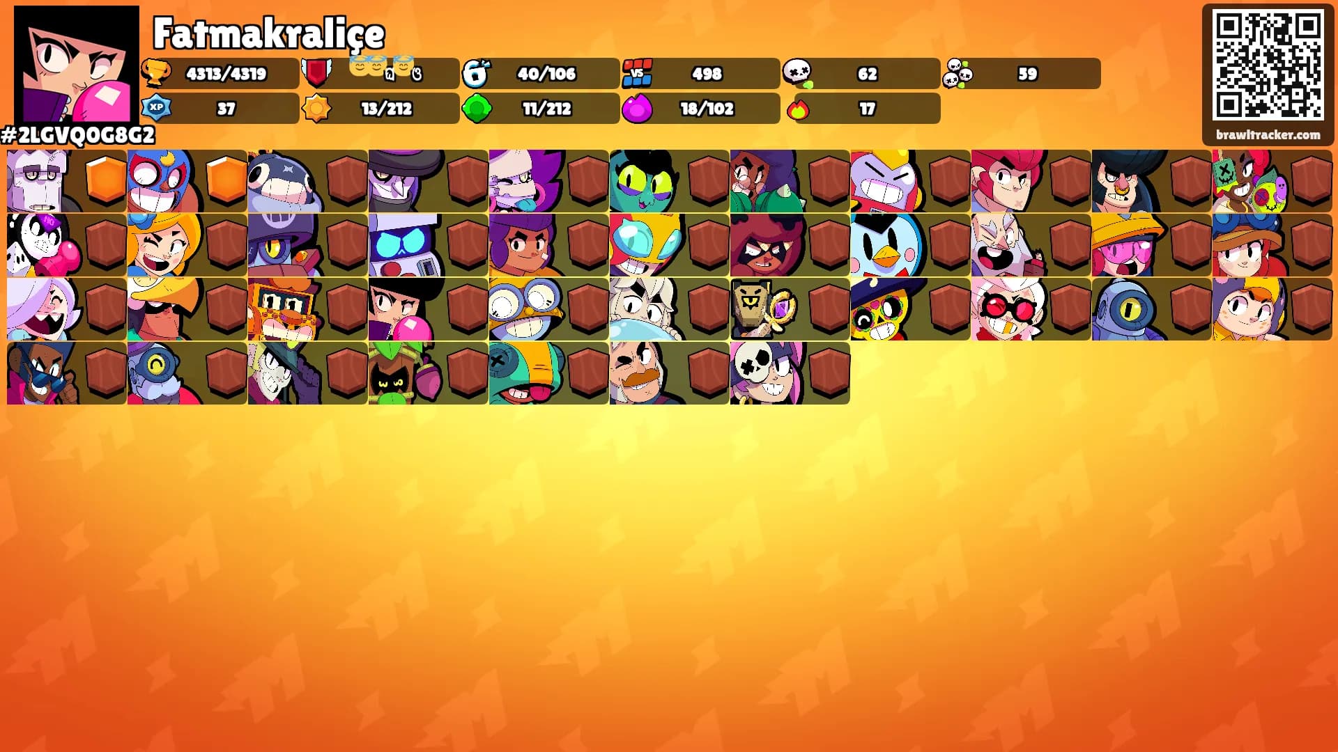 Fatmakraliçe's Ranks