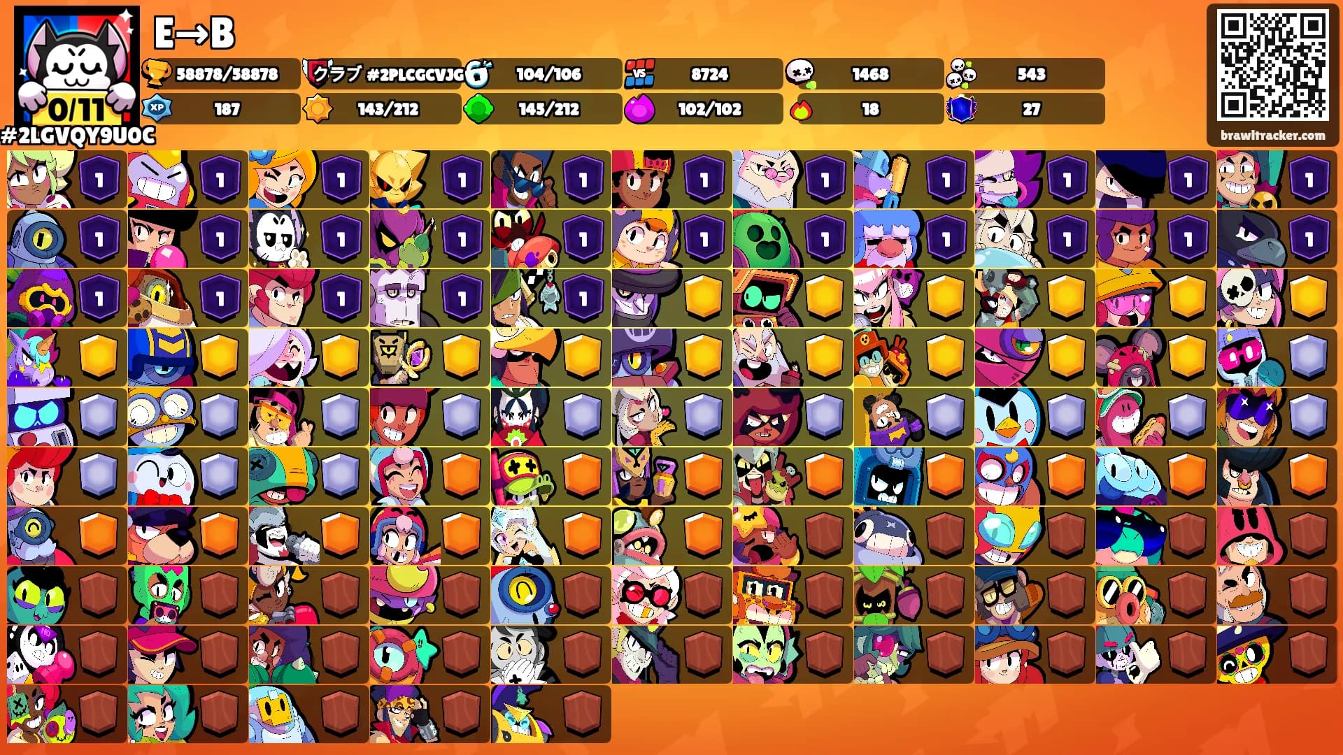 E→B's Ranks