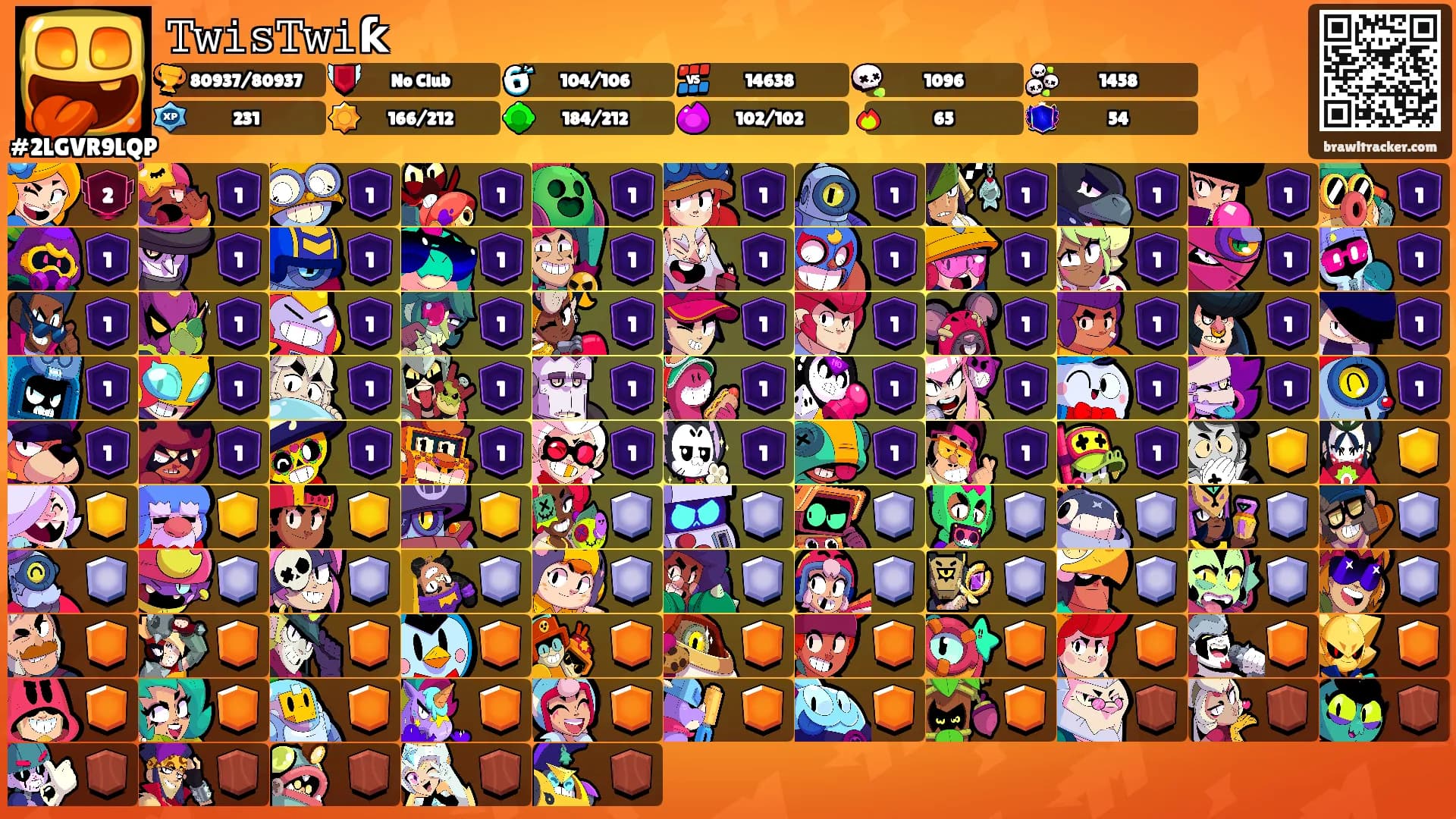 𝚃𝚠𝚒𝚜𝚃𝚠𝚒ƙ's Ranks
