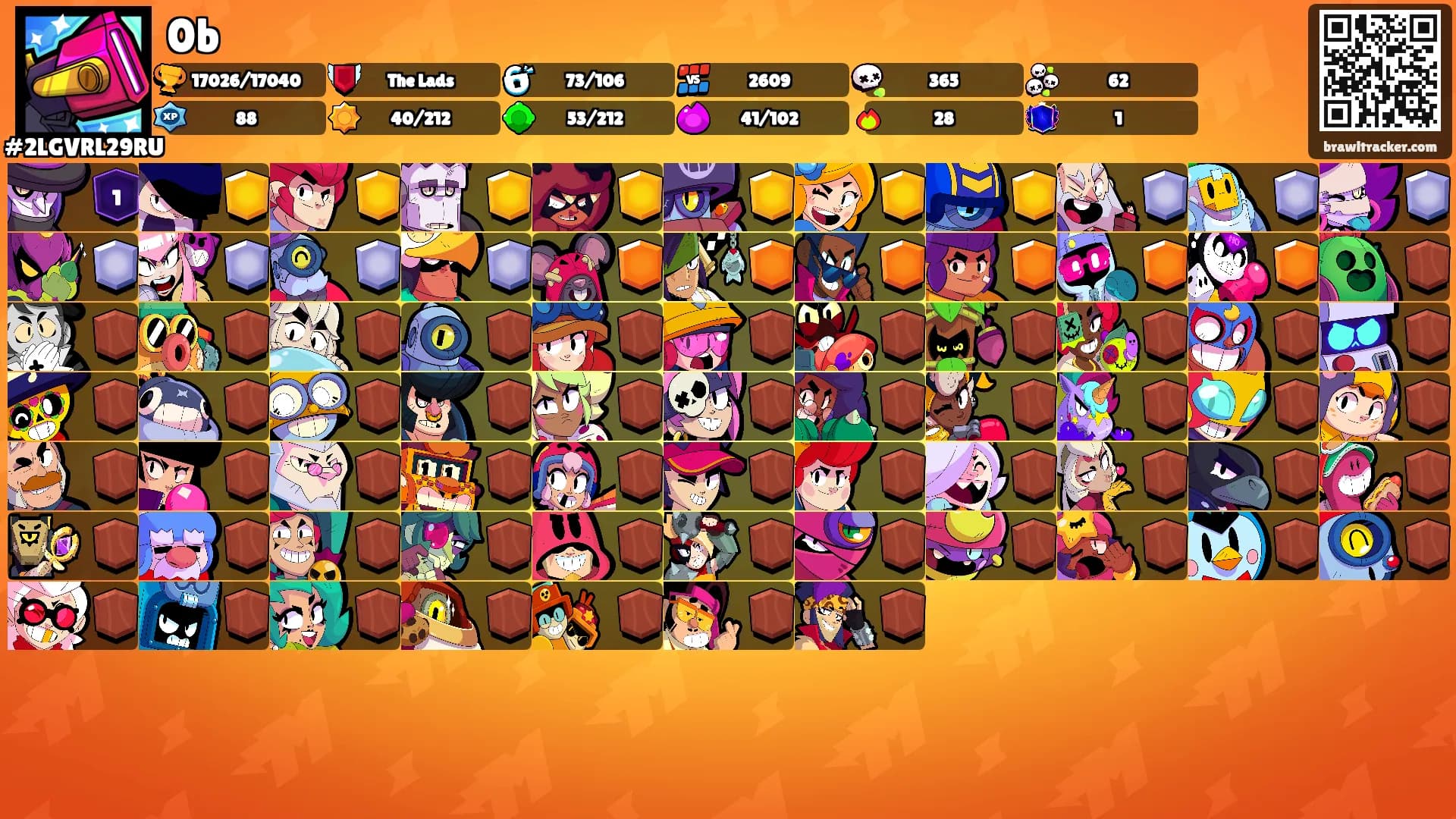0b's Ranks