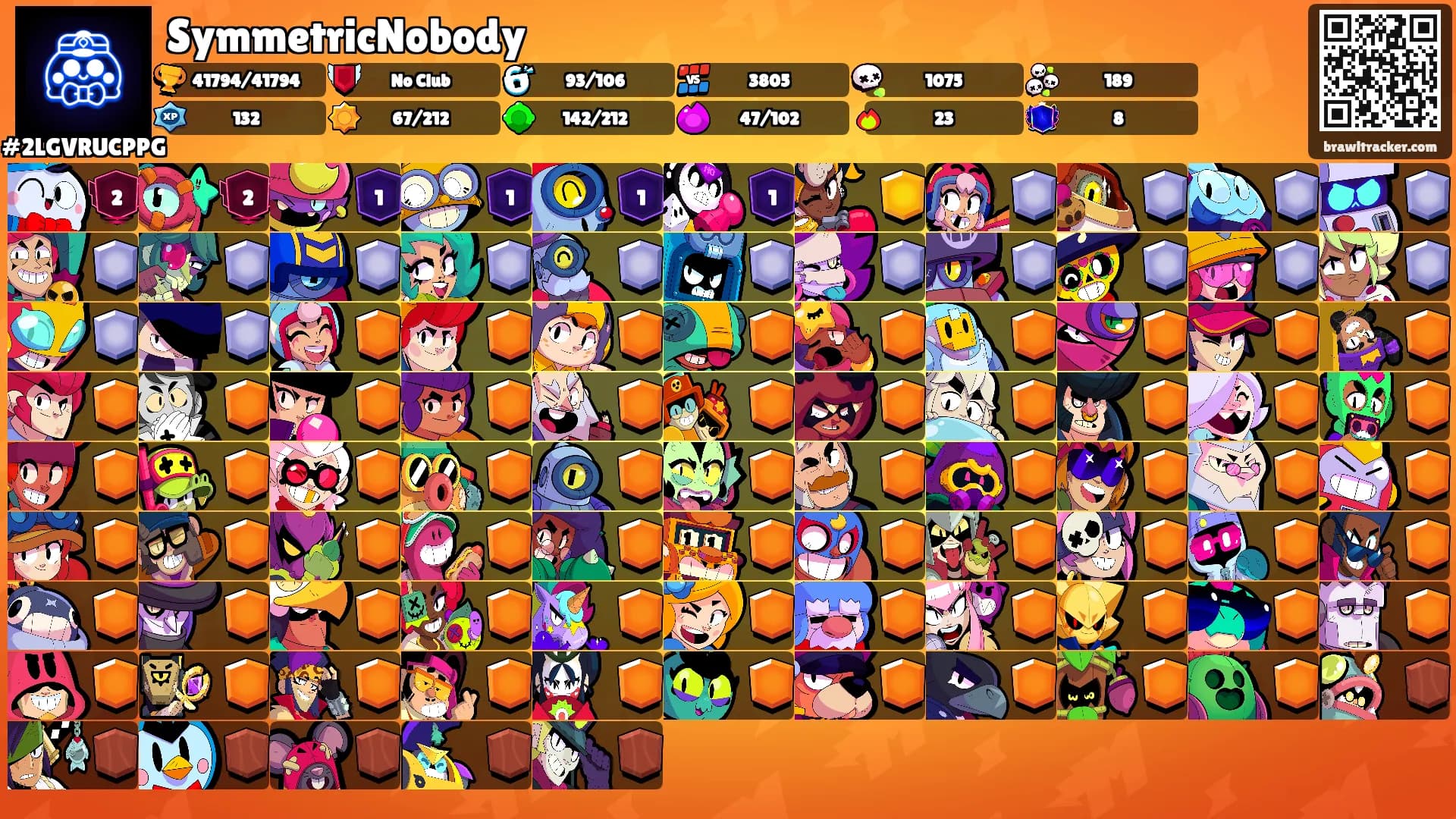 SymmetricNobody's Ranks