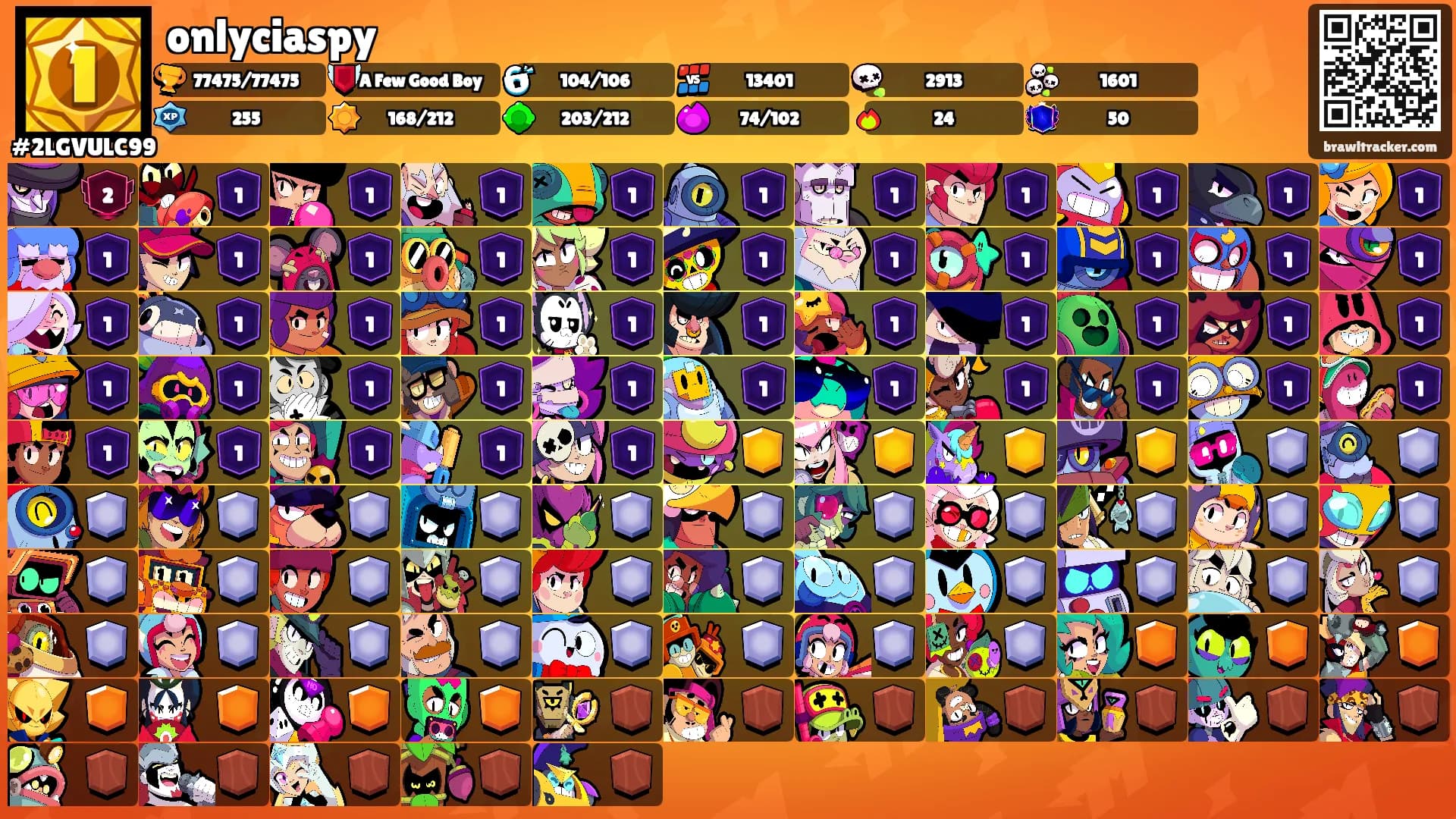 onlyciaspy's Ranks