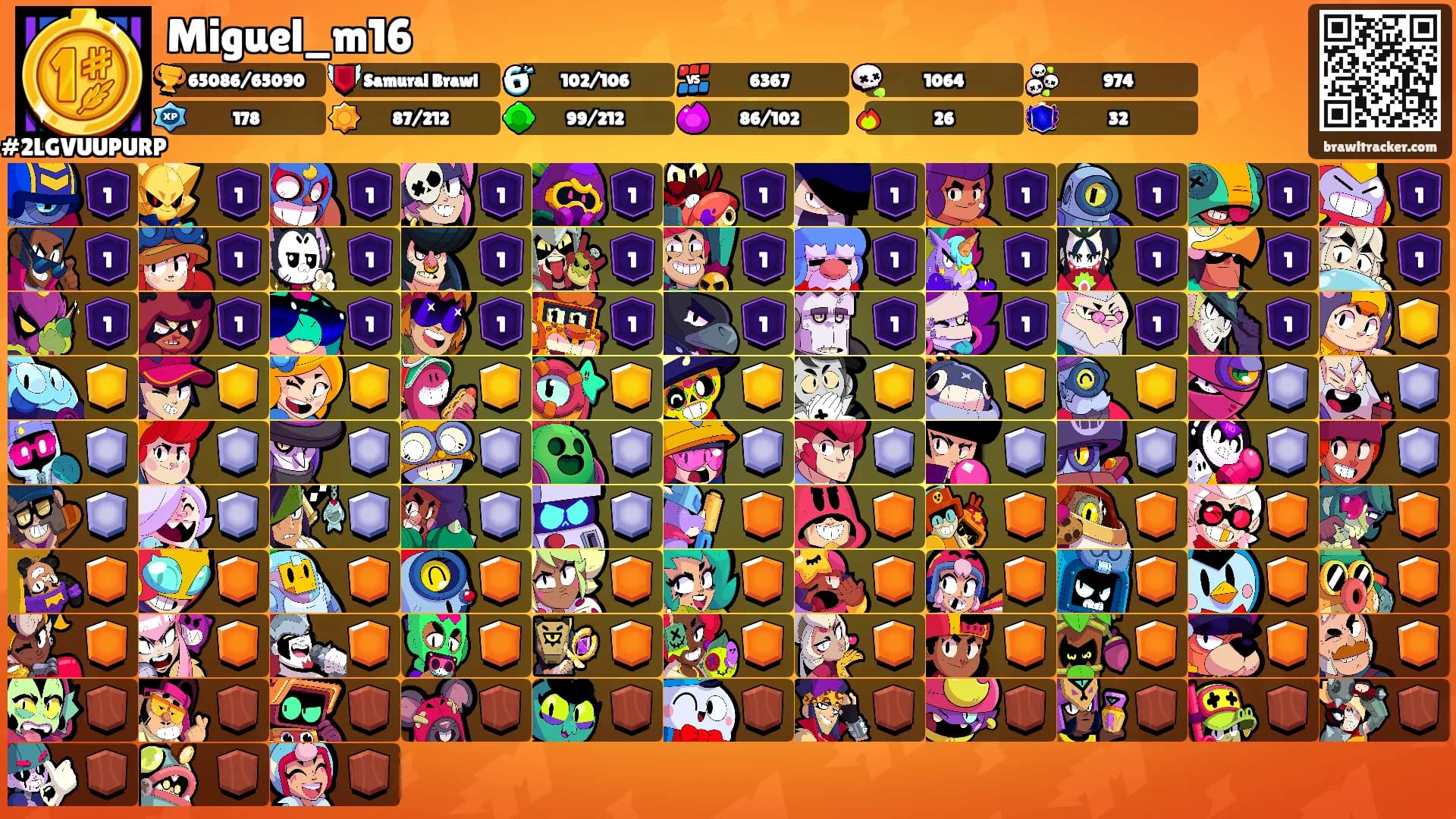Miguel_m16's Ranks