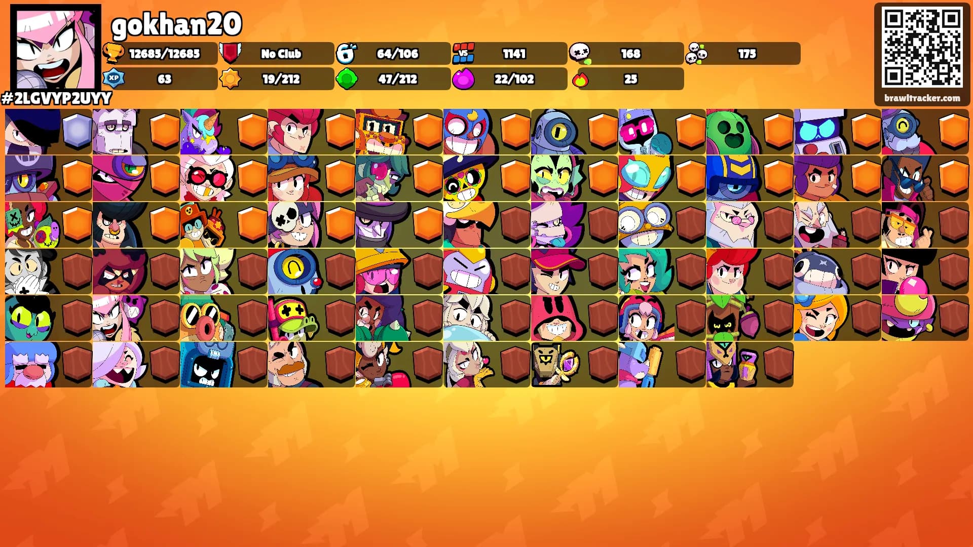 gokhan20's Ranks
