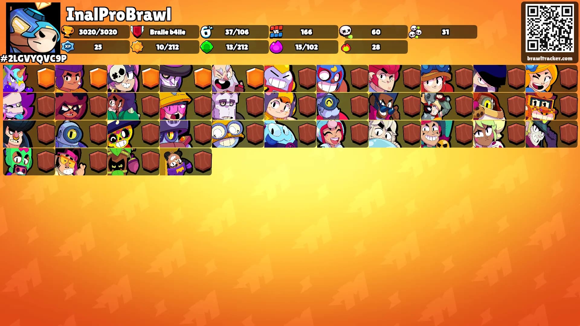 InalProBrawl's Ranks