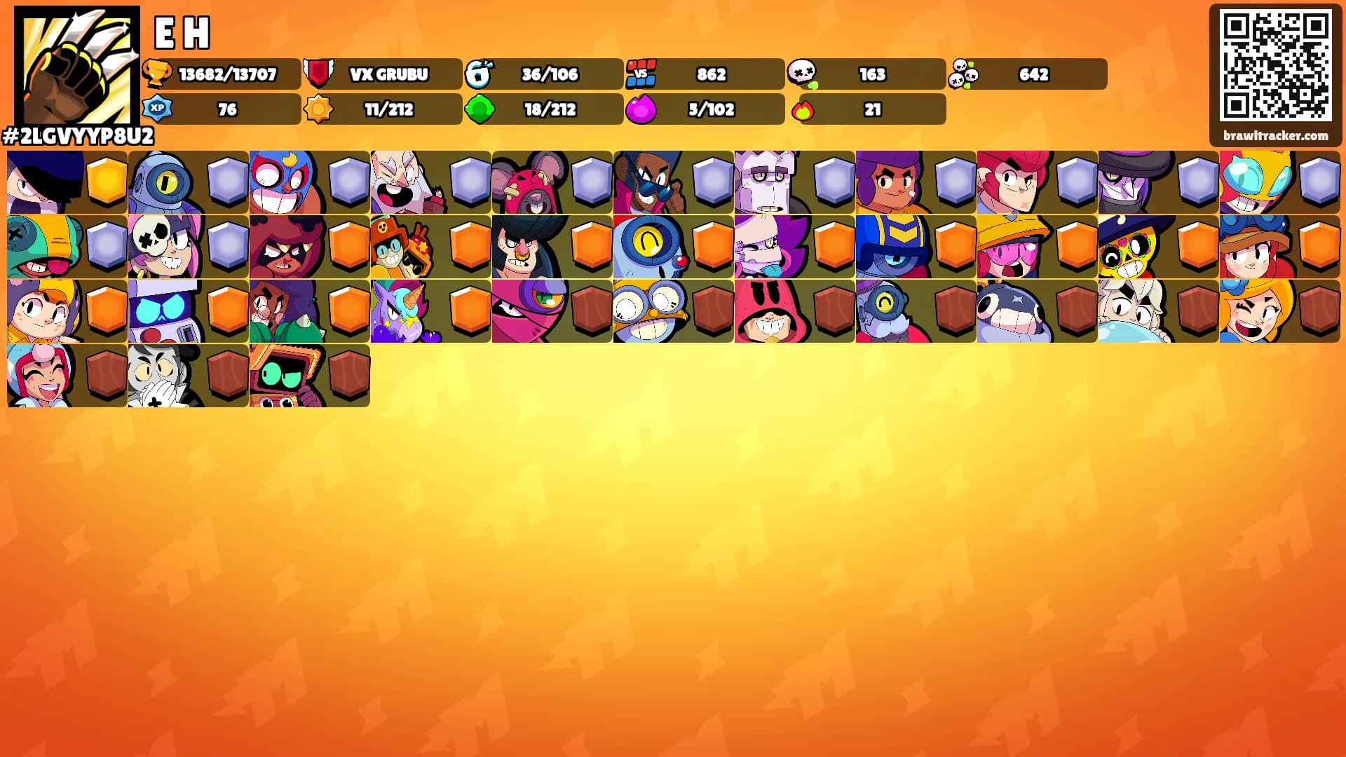 E H's Ranks