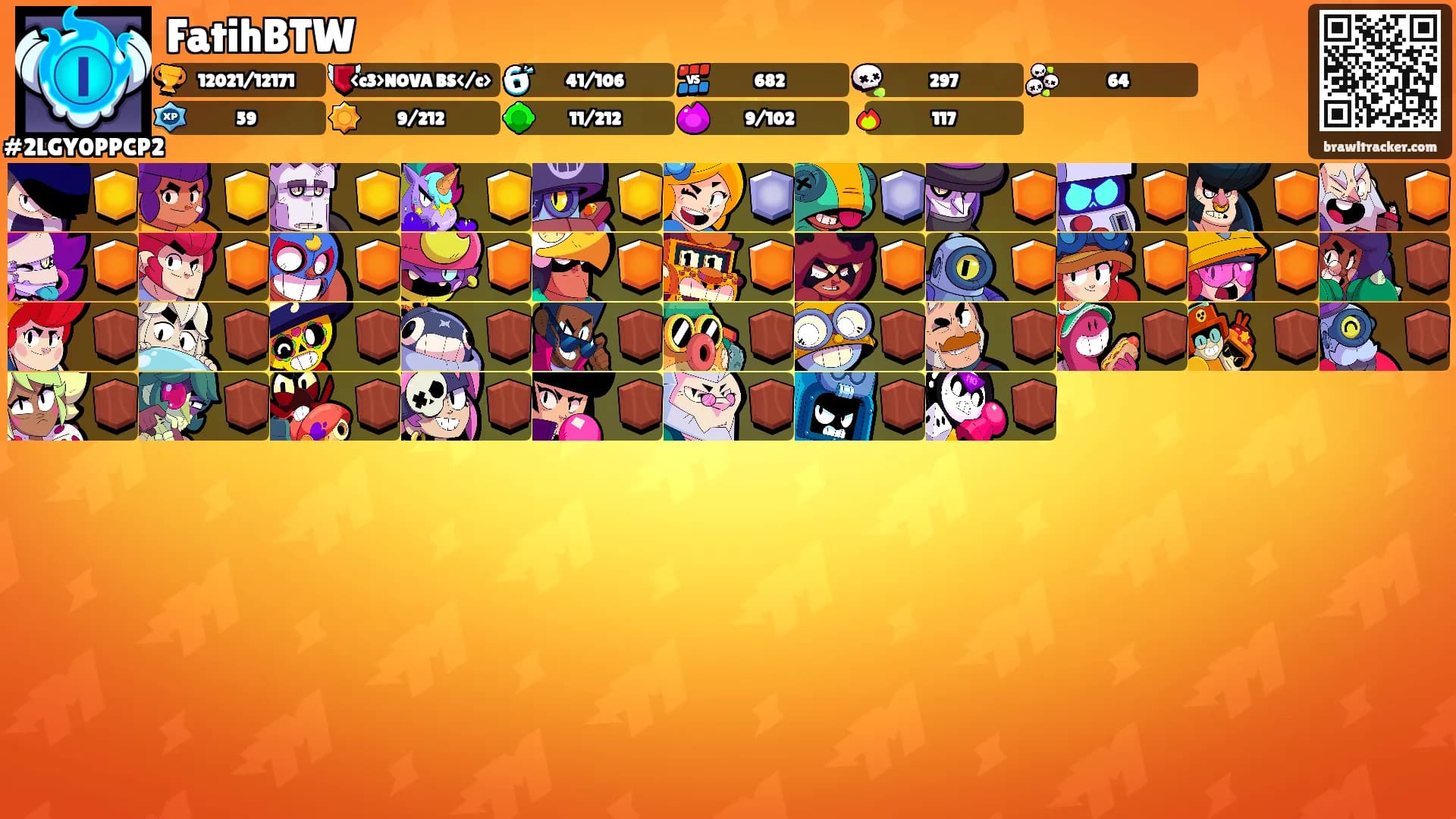 FatihBTW's Ranks
