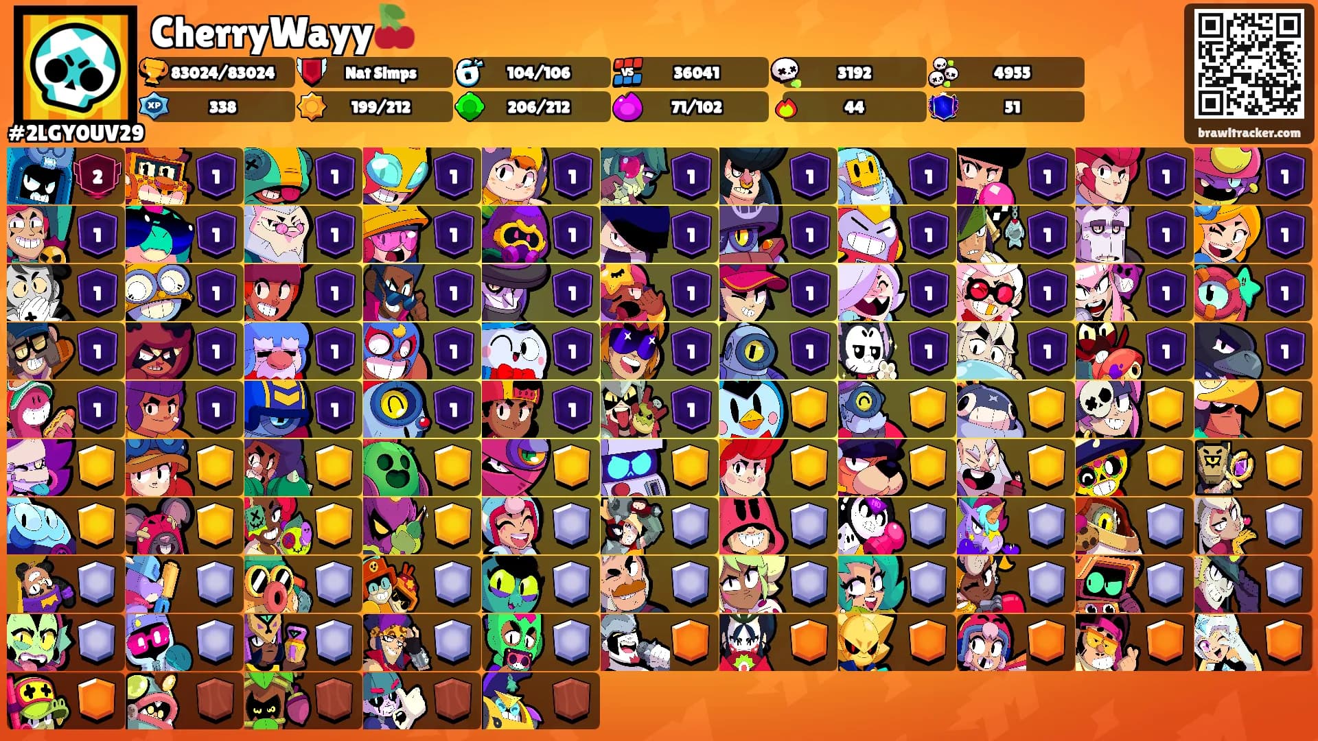 CherryWayy🍒's Ranks