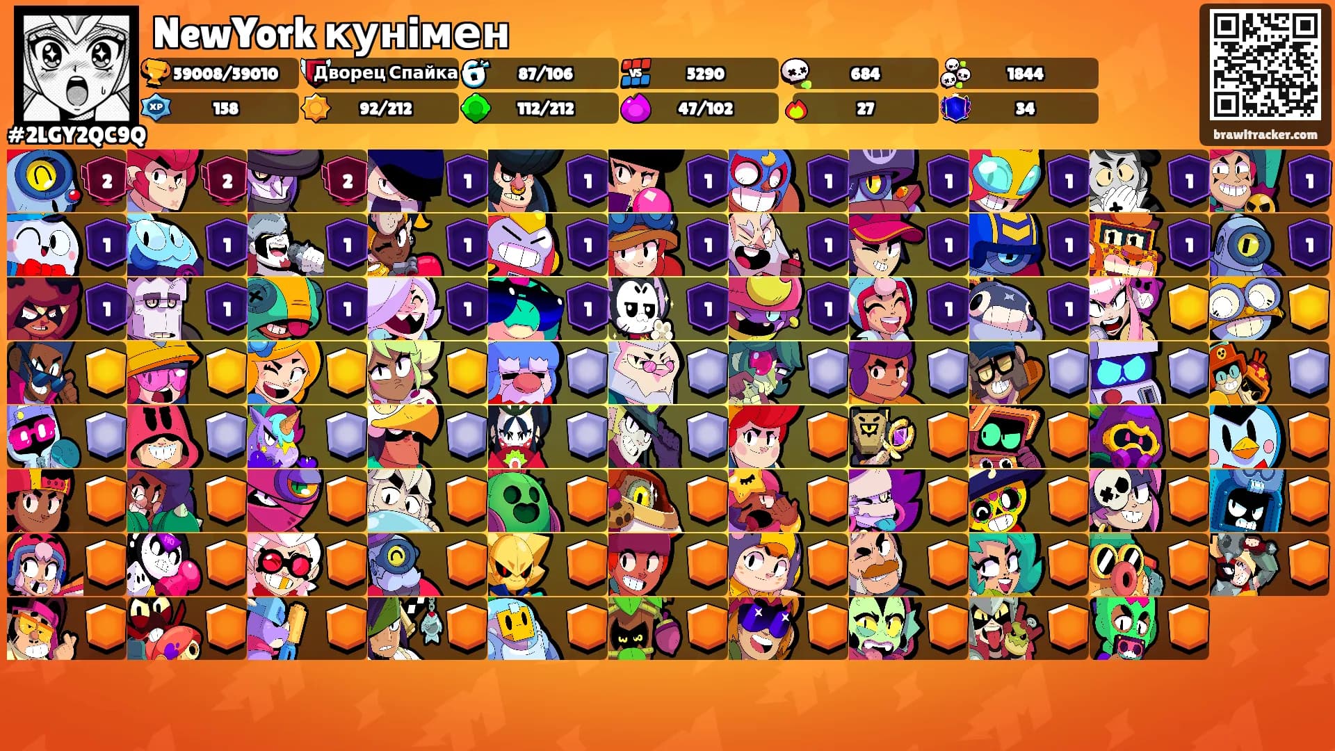 NewYork кунiмен's Ranks