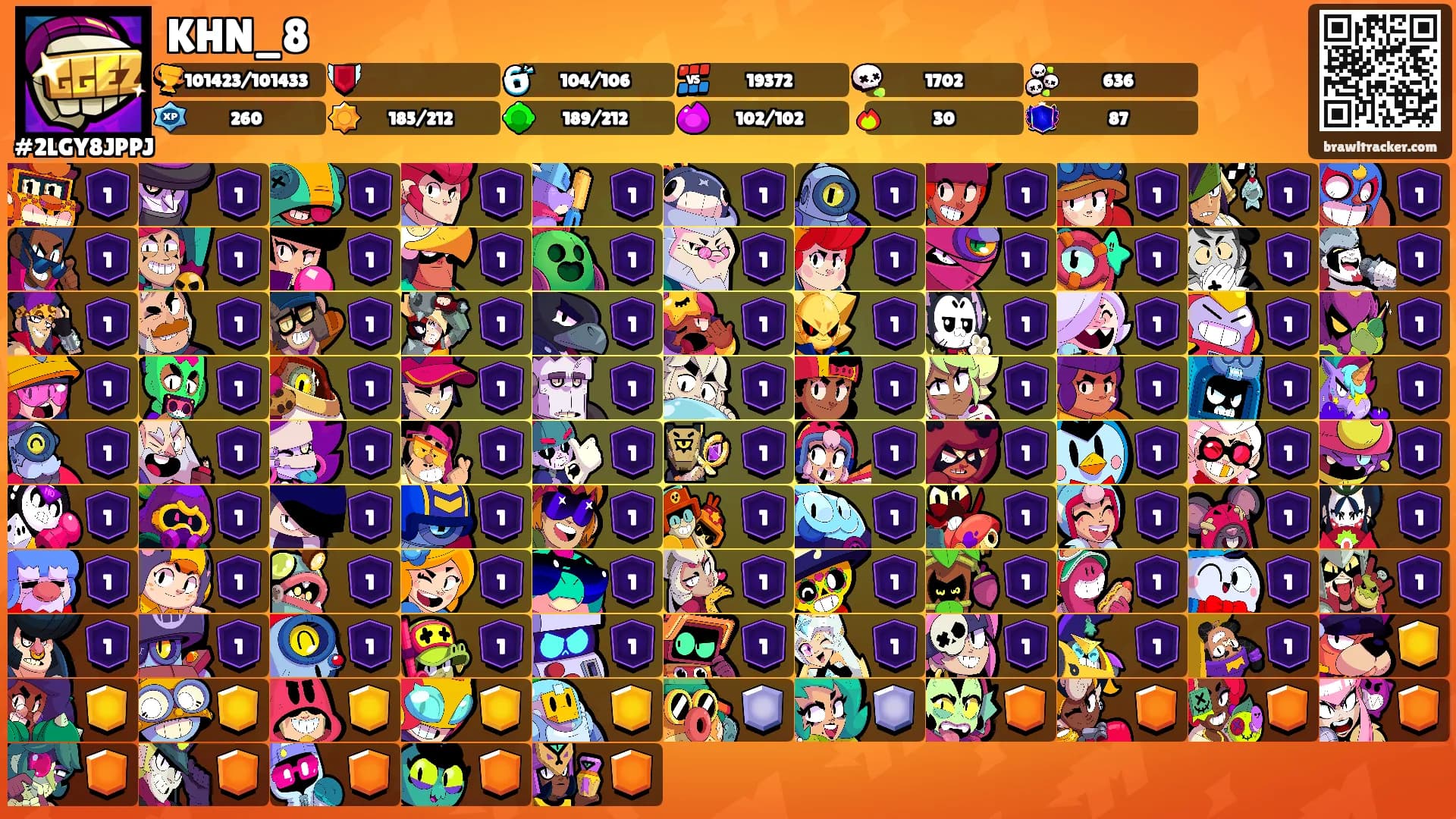 KHN_8's Ranks