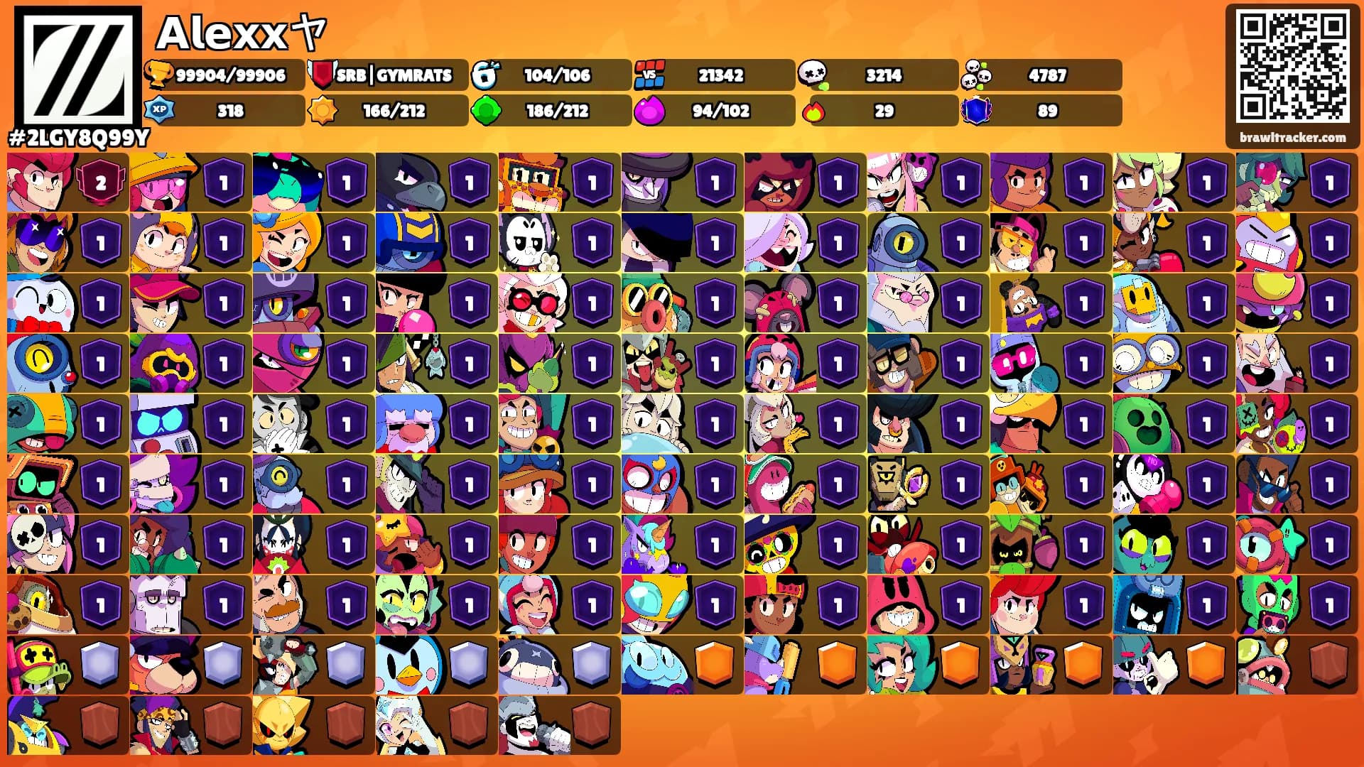 𝗔𝗹𝗲𝘅𝘅ヤ's Ranks
