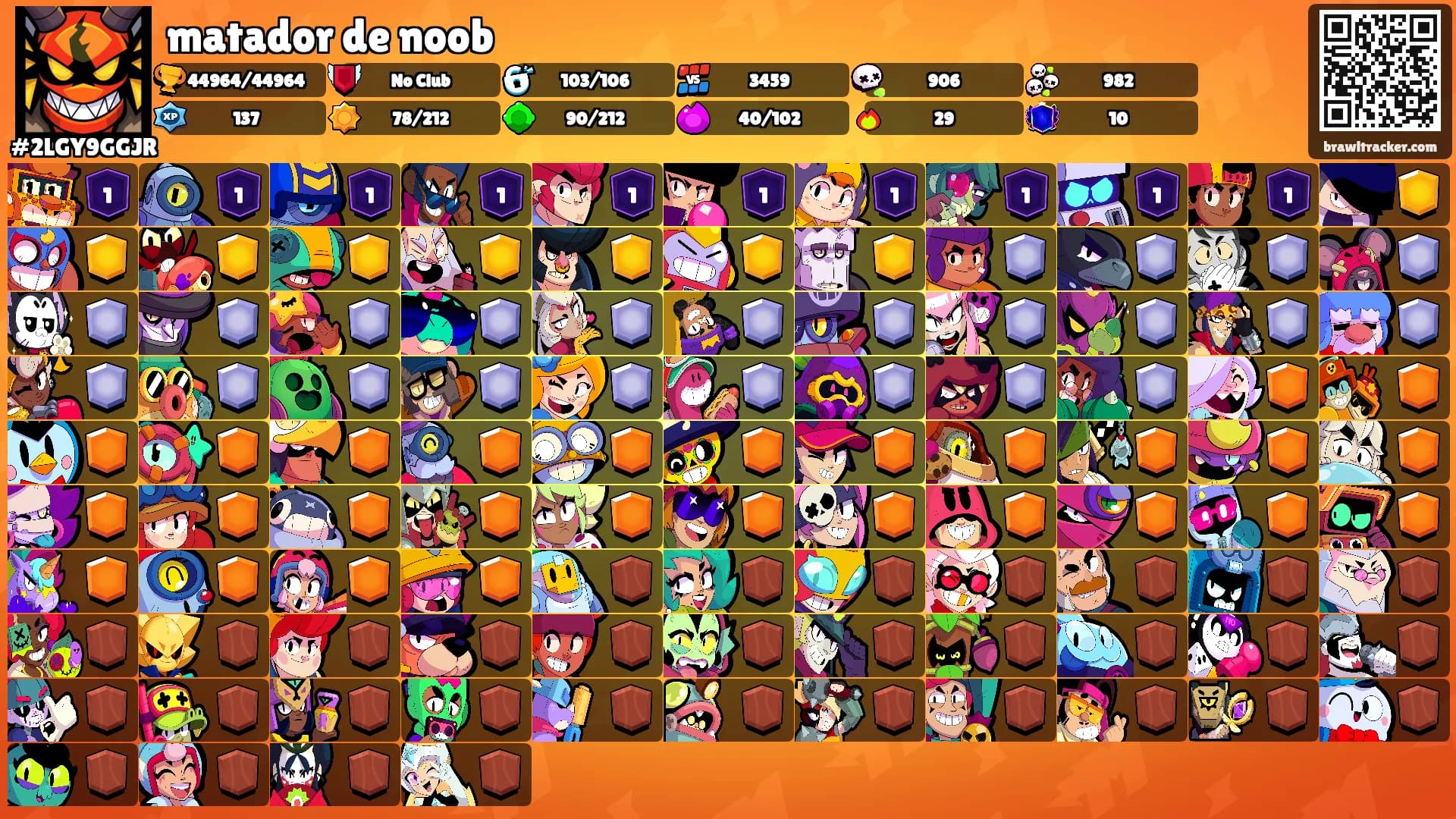 matador de noob's Ranks