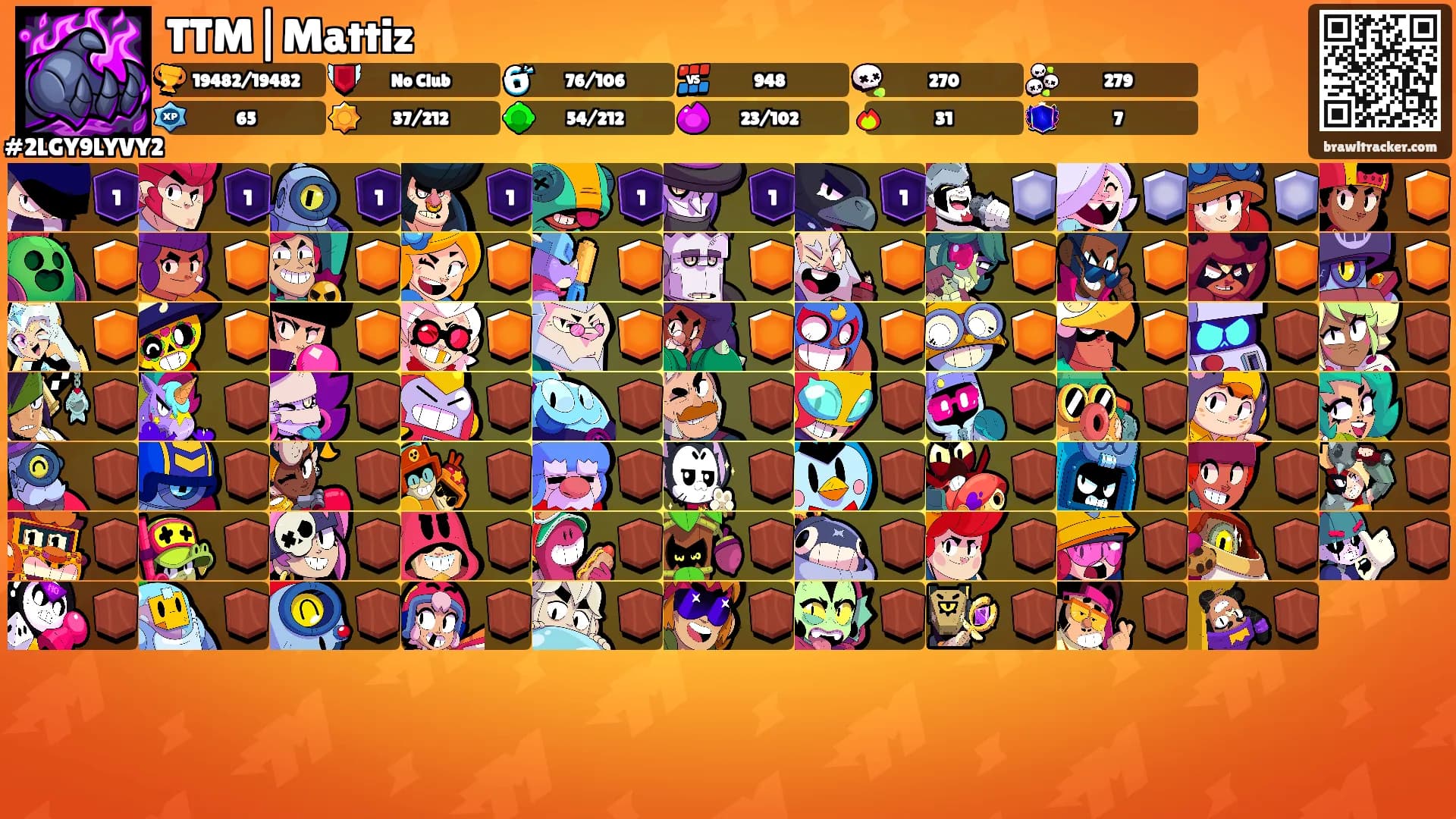 TTM|Mattiz's Ranks