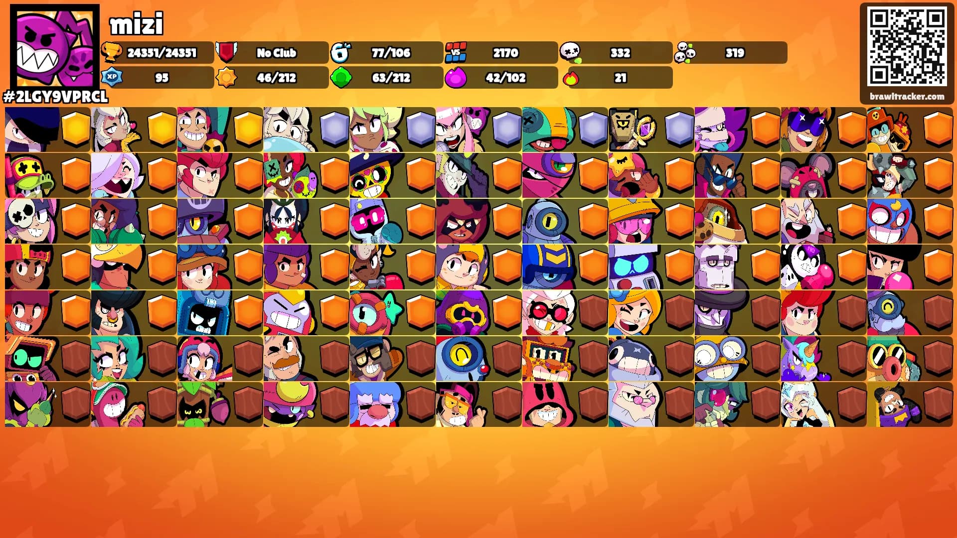 mizi's Ranks