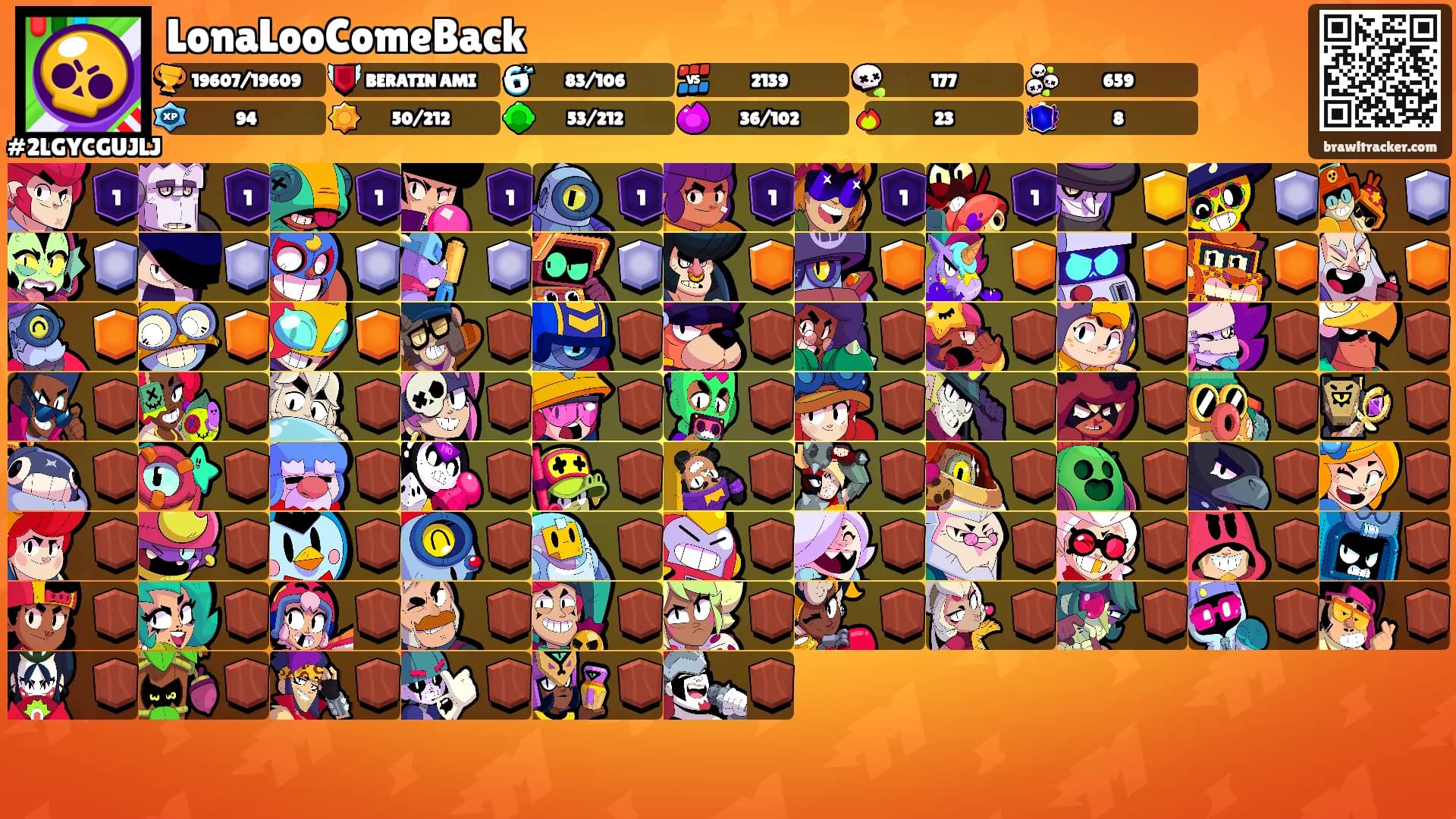 LonaLooComeBack's Ranks