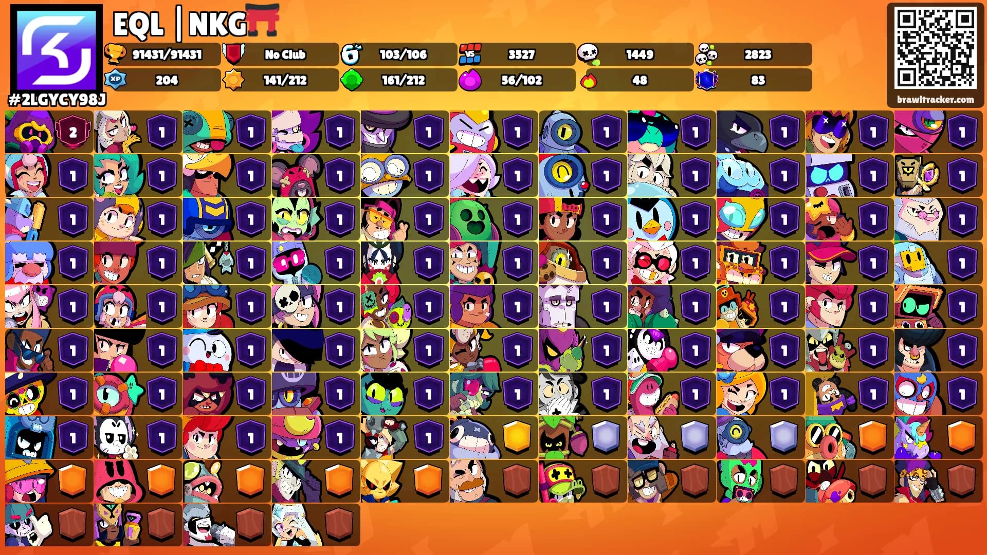 EQL |NKG⛩️'s Ranks