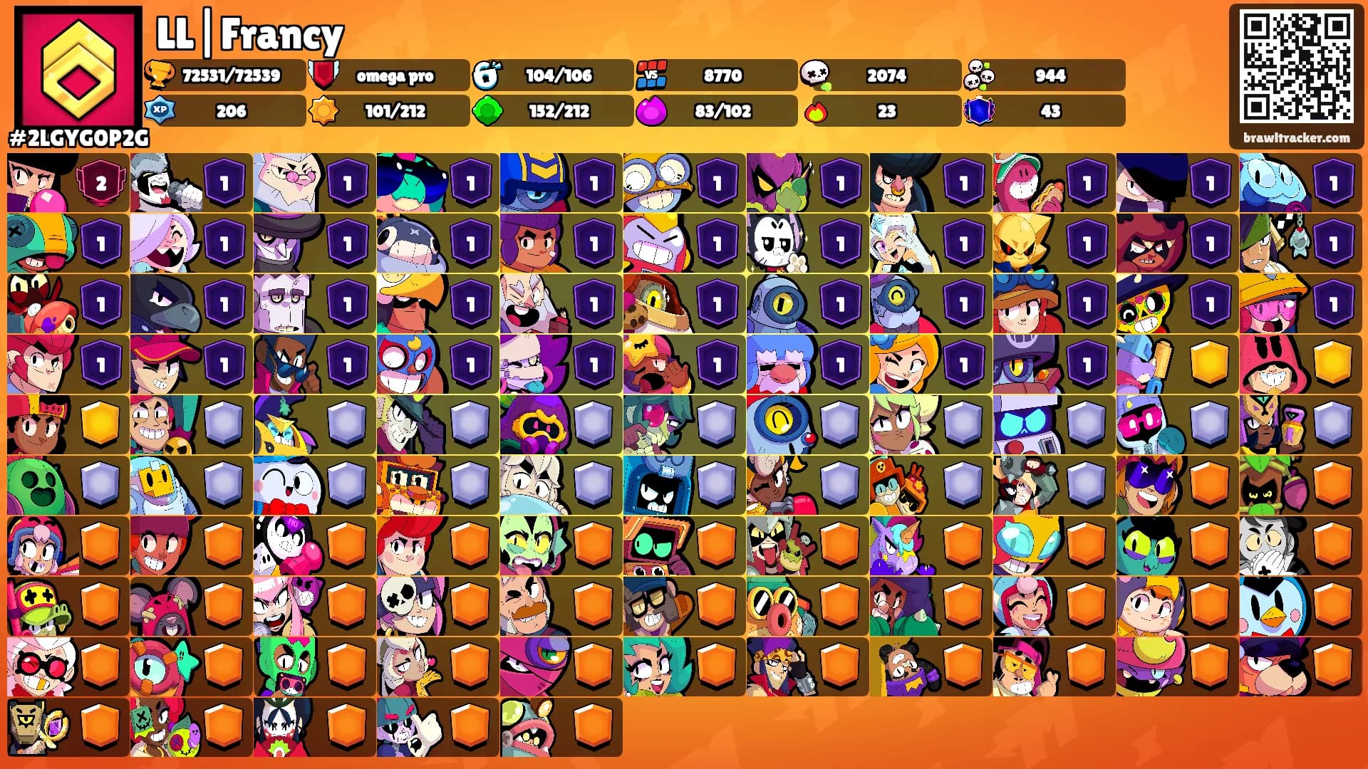 LL|Francy's Ranks