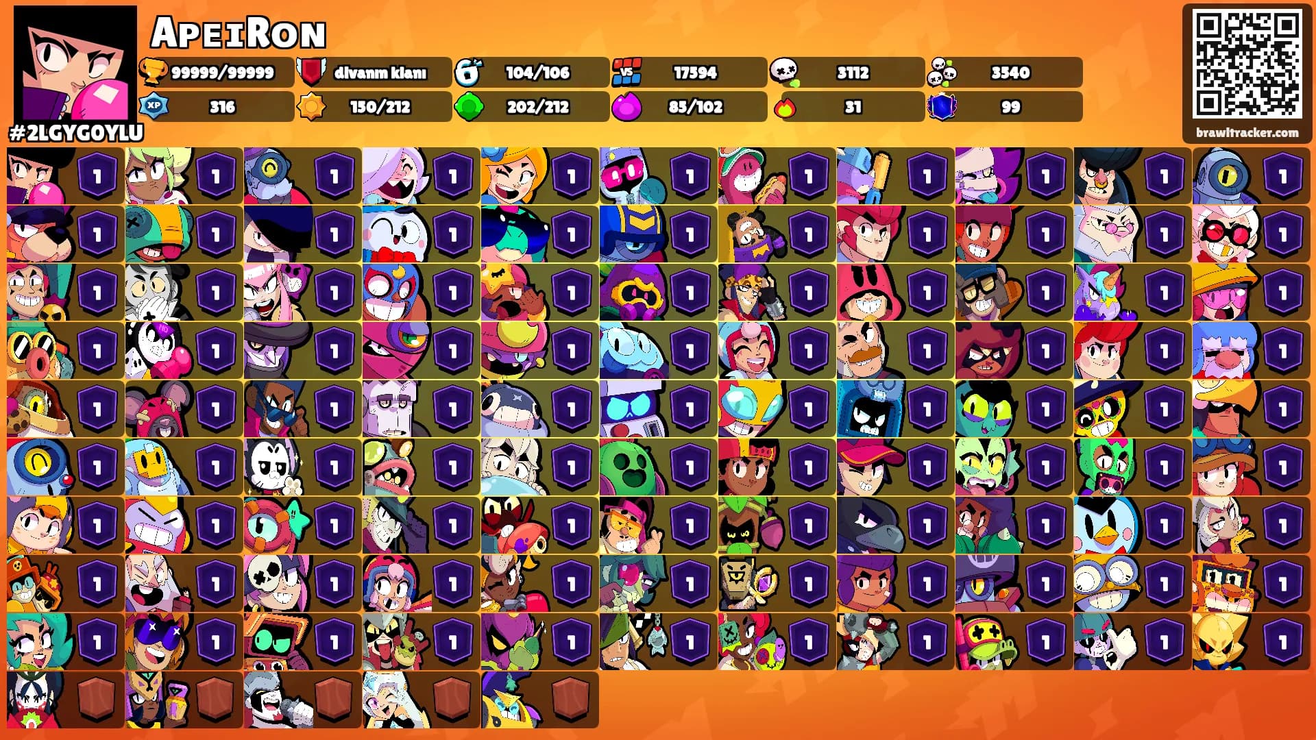 AᴘᴇɪRᴏɴ's Ranks