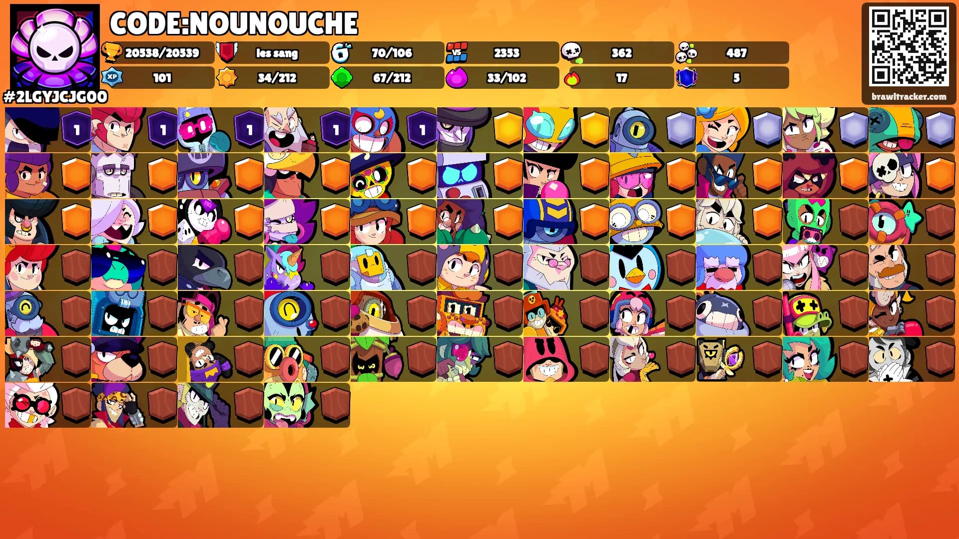 CODE:NOUNOUCHE's Ranks